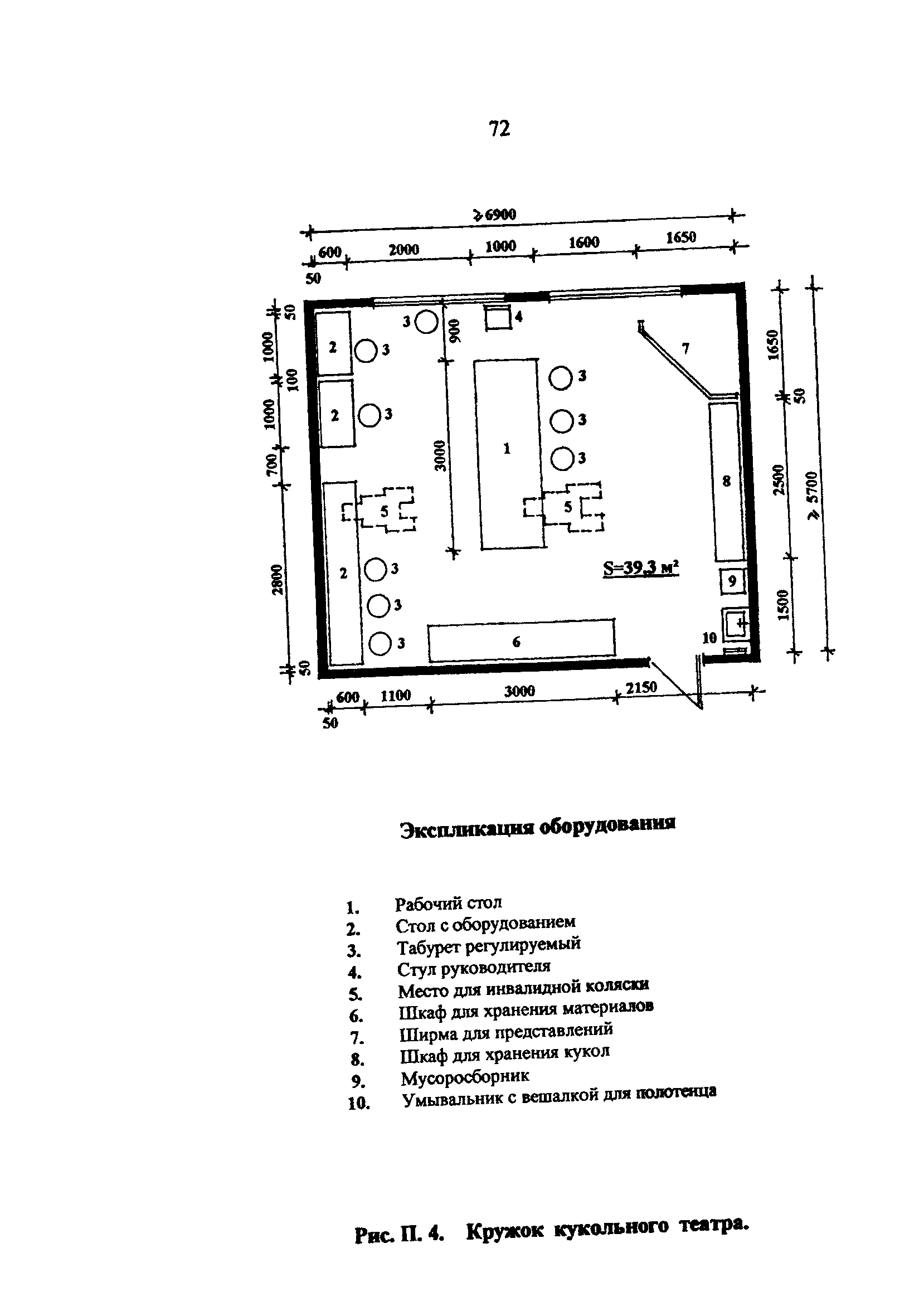 Рекомендации 