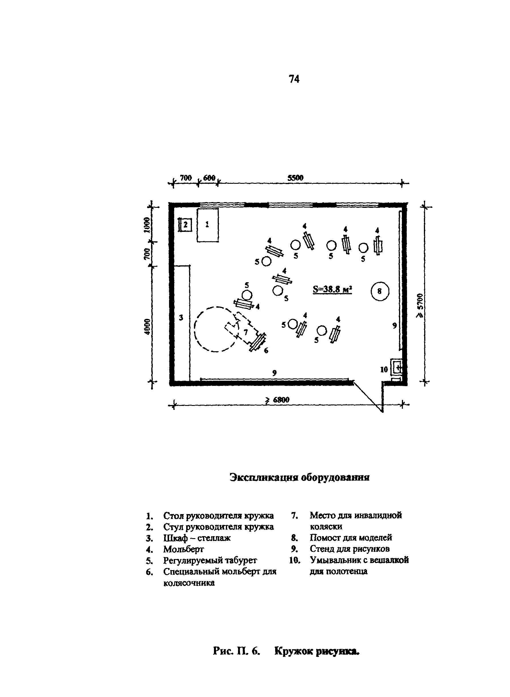 Рекомендации 