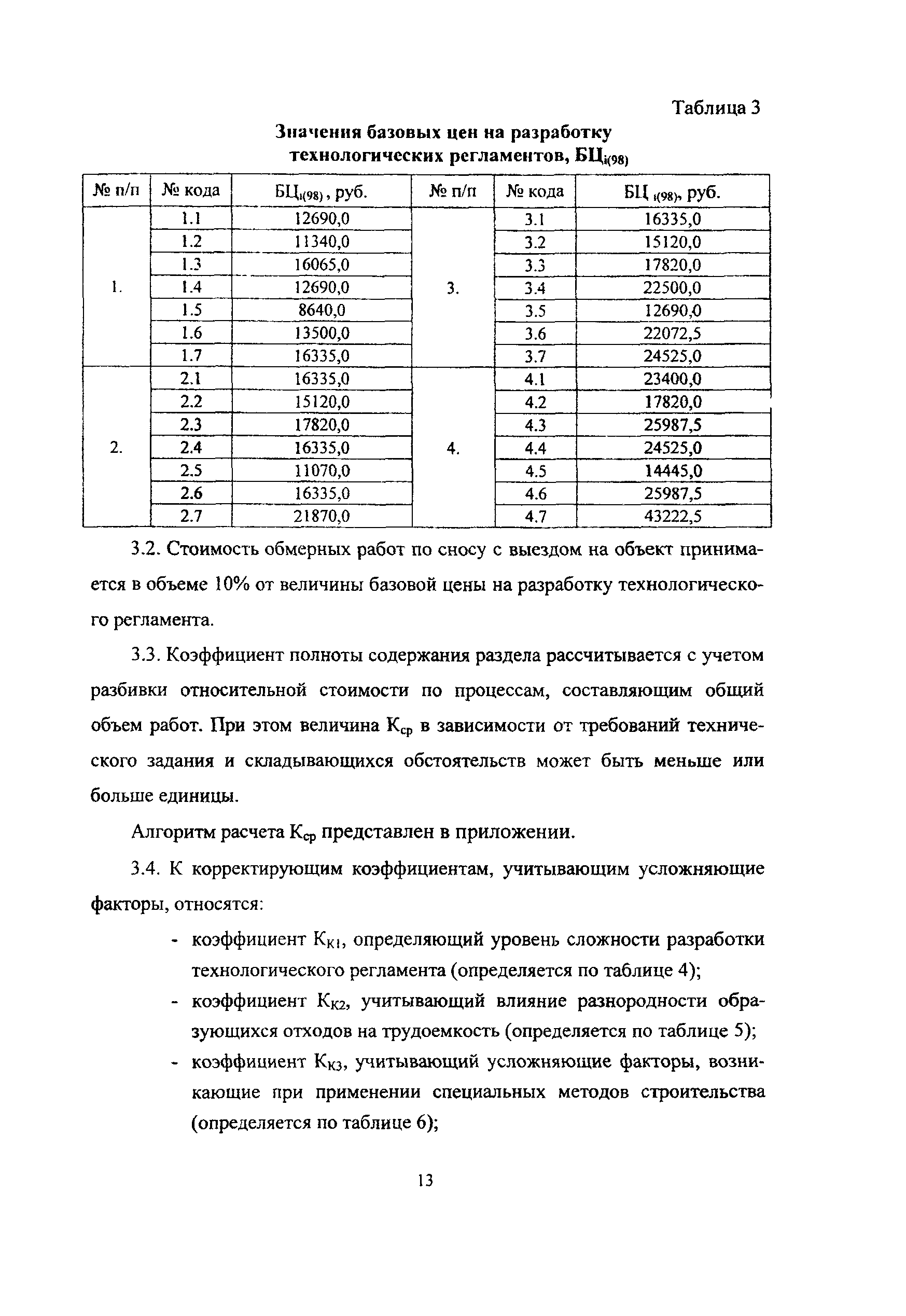 МРР 3.2.45-05