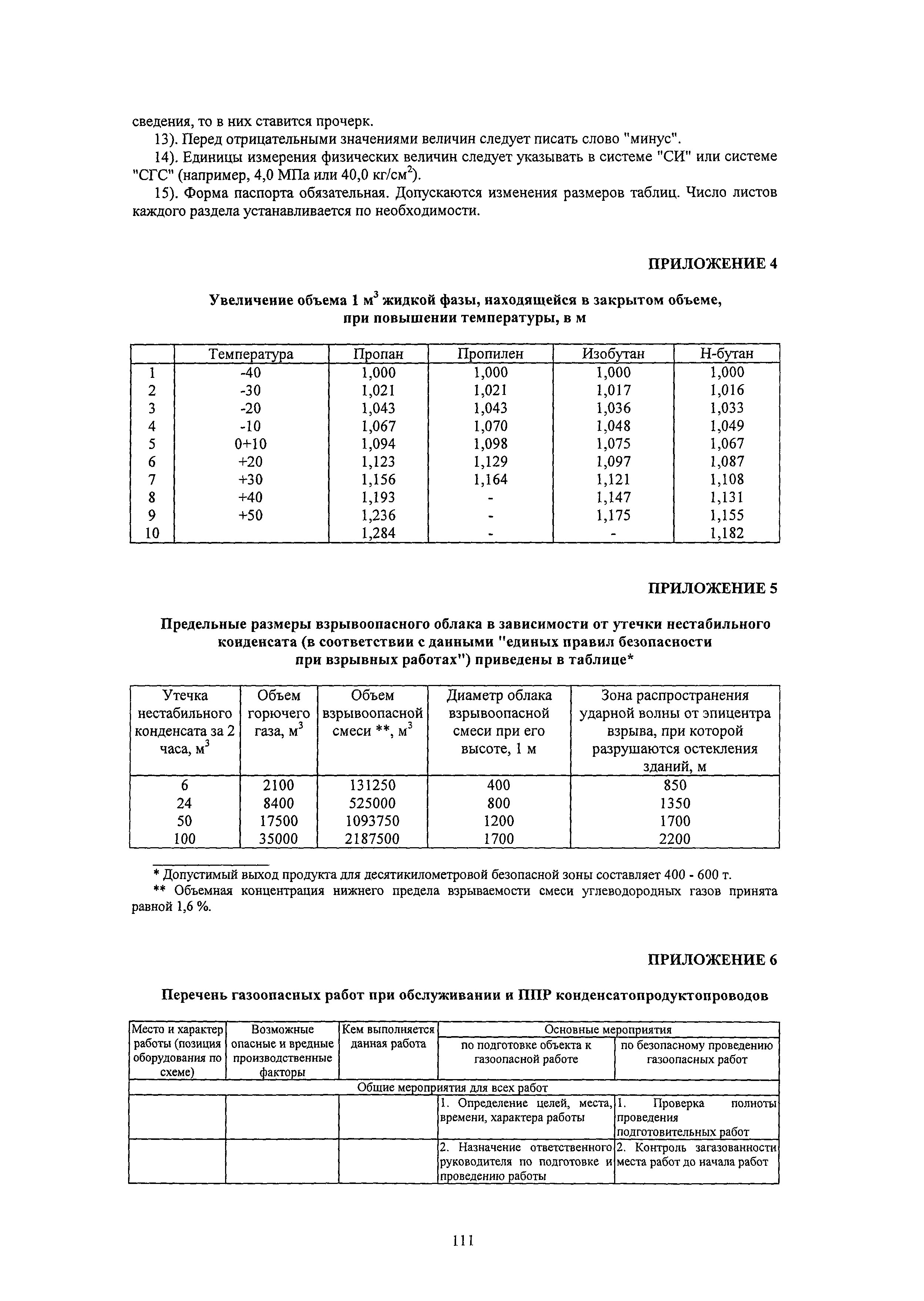 ВРД 39-1.10-049-2001