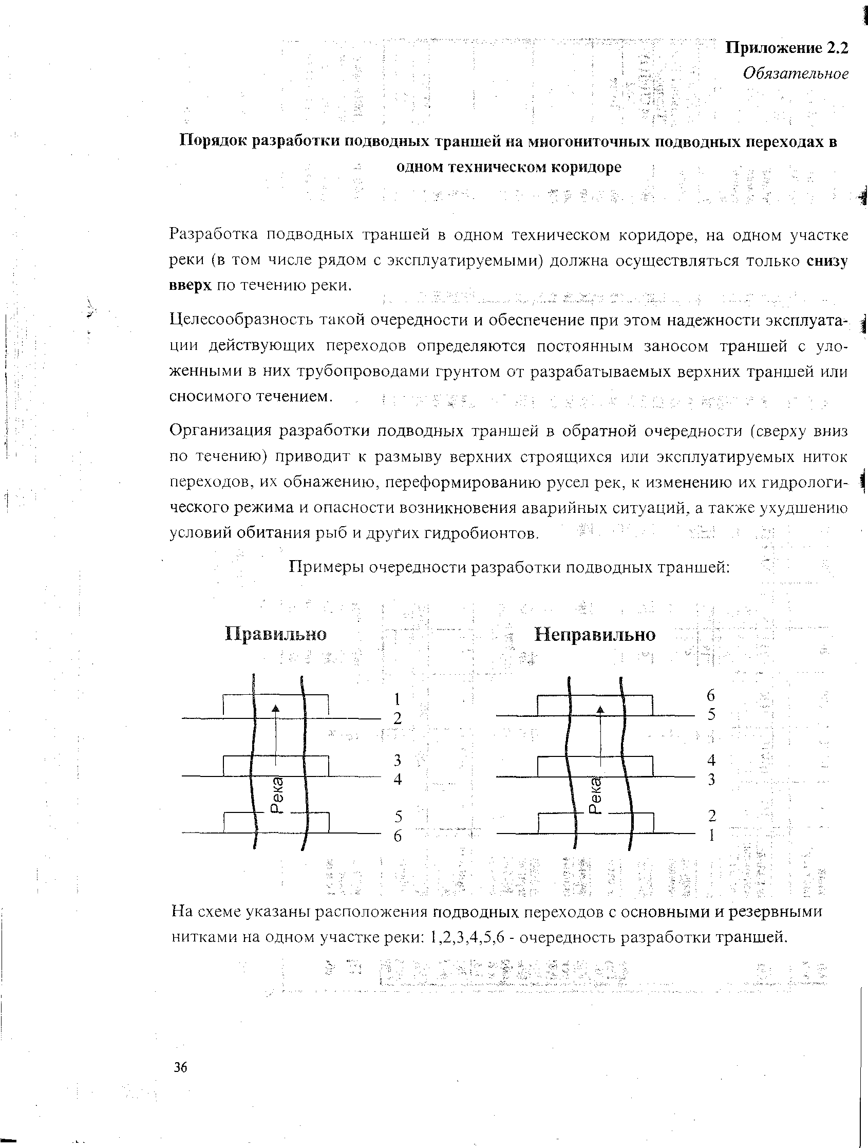 РД 51-2-95