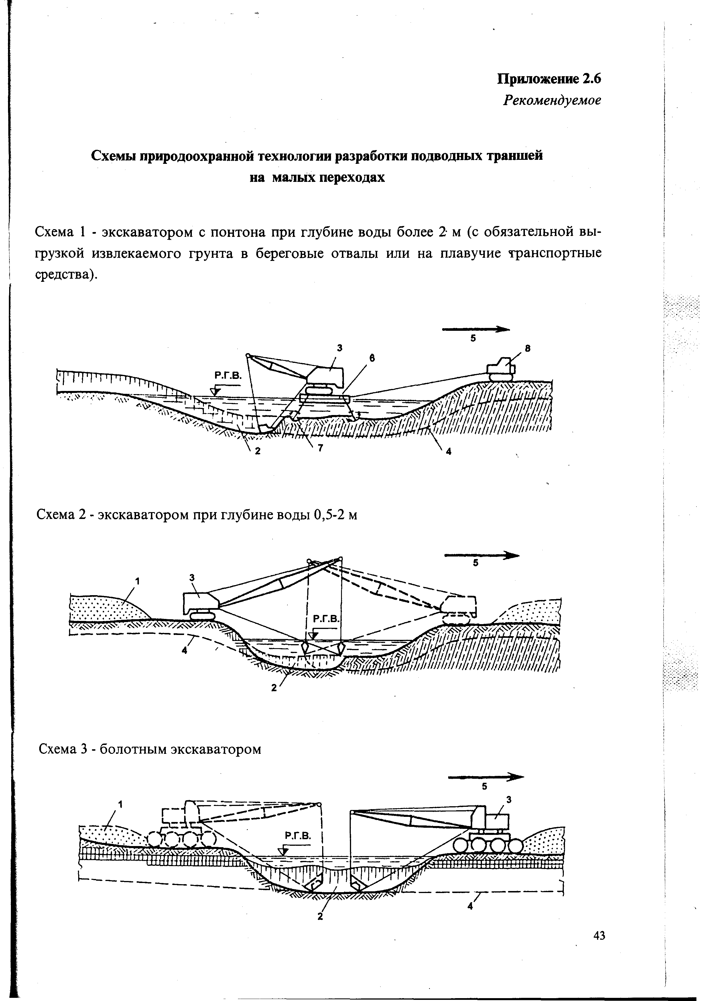 РД 51-2-95