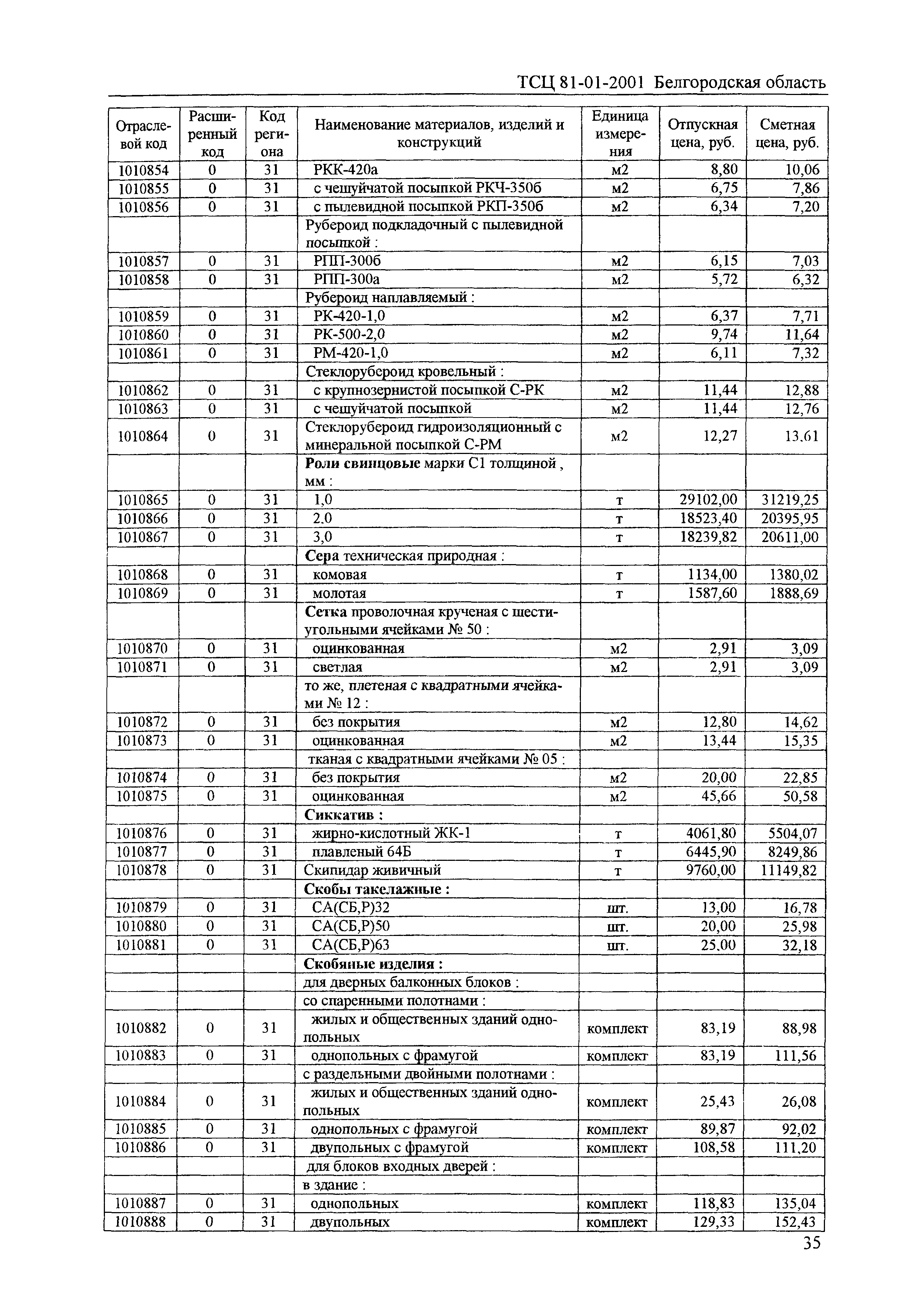 ТСЦ Белгородская область 81-01-2001