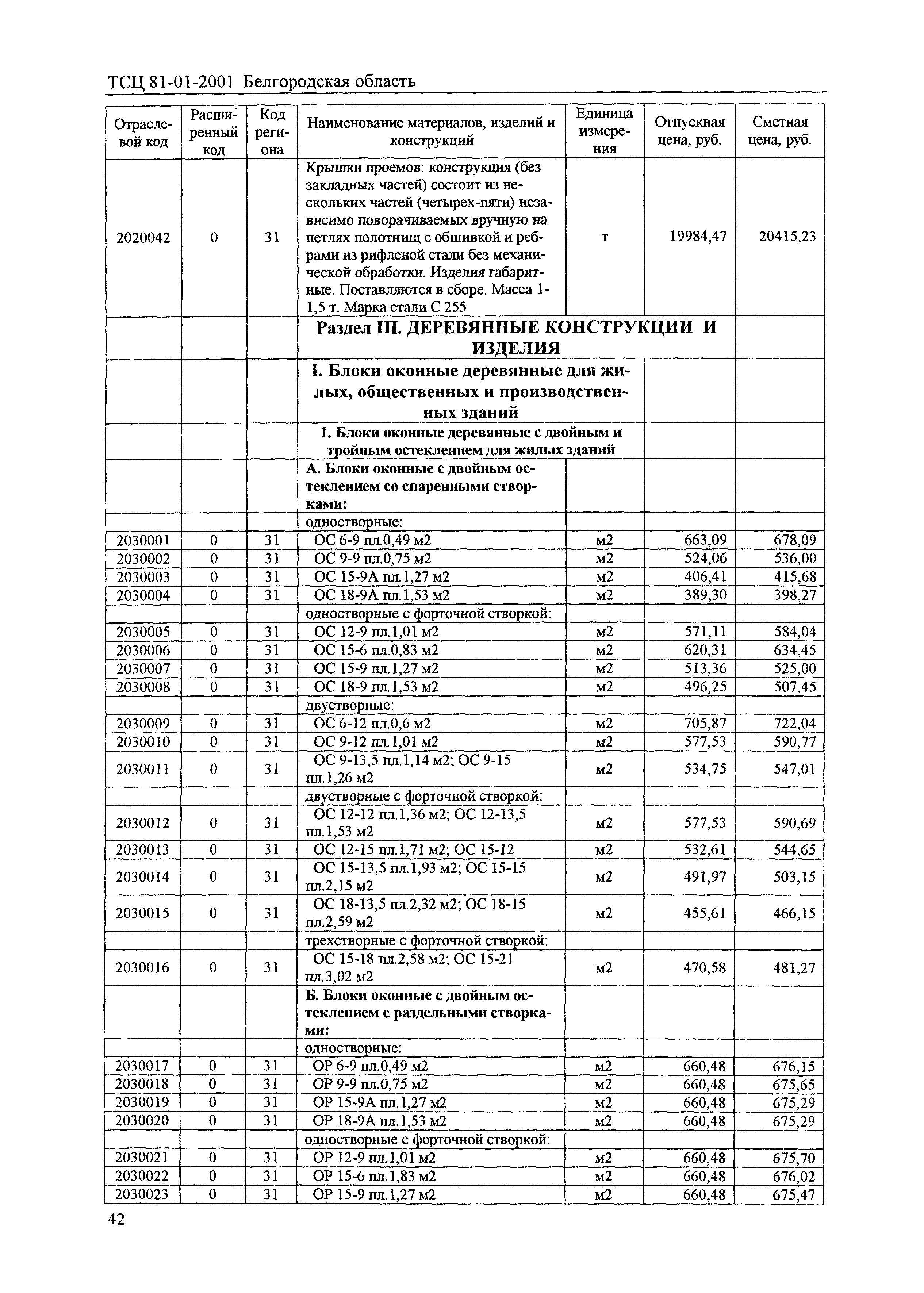 ТСЦ Белгородская область 81-01-2001