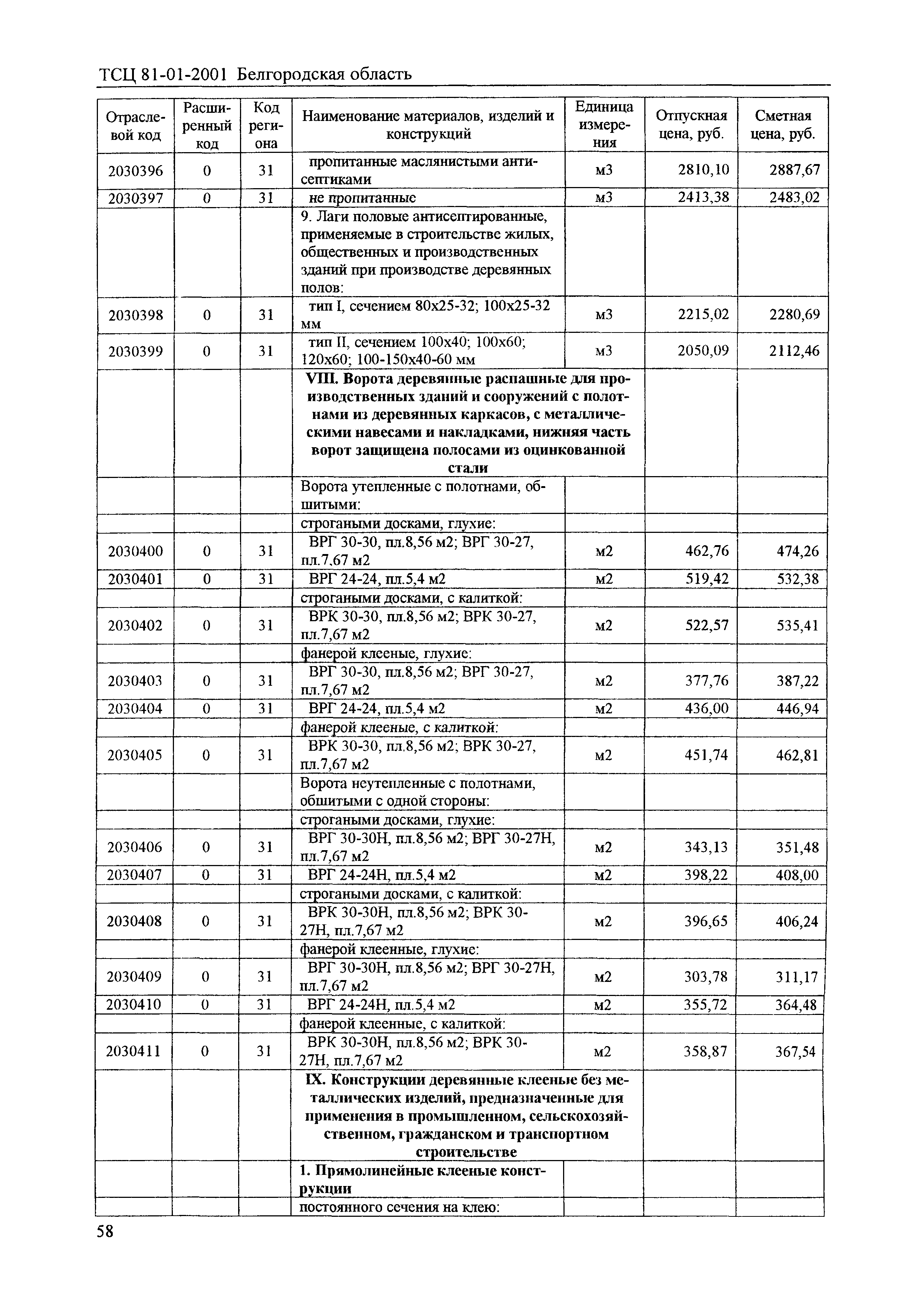 ТСЦ Белгородская область 81-01-2001