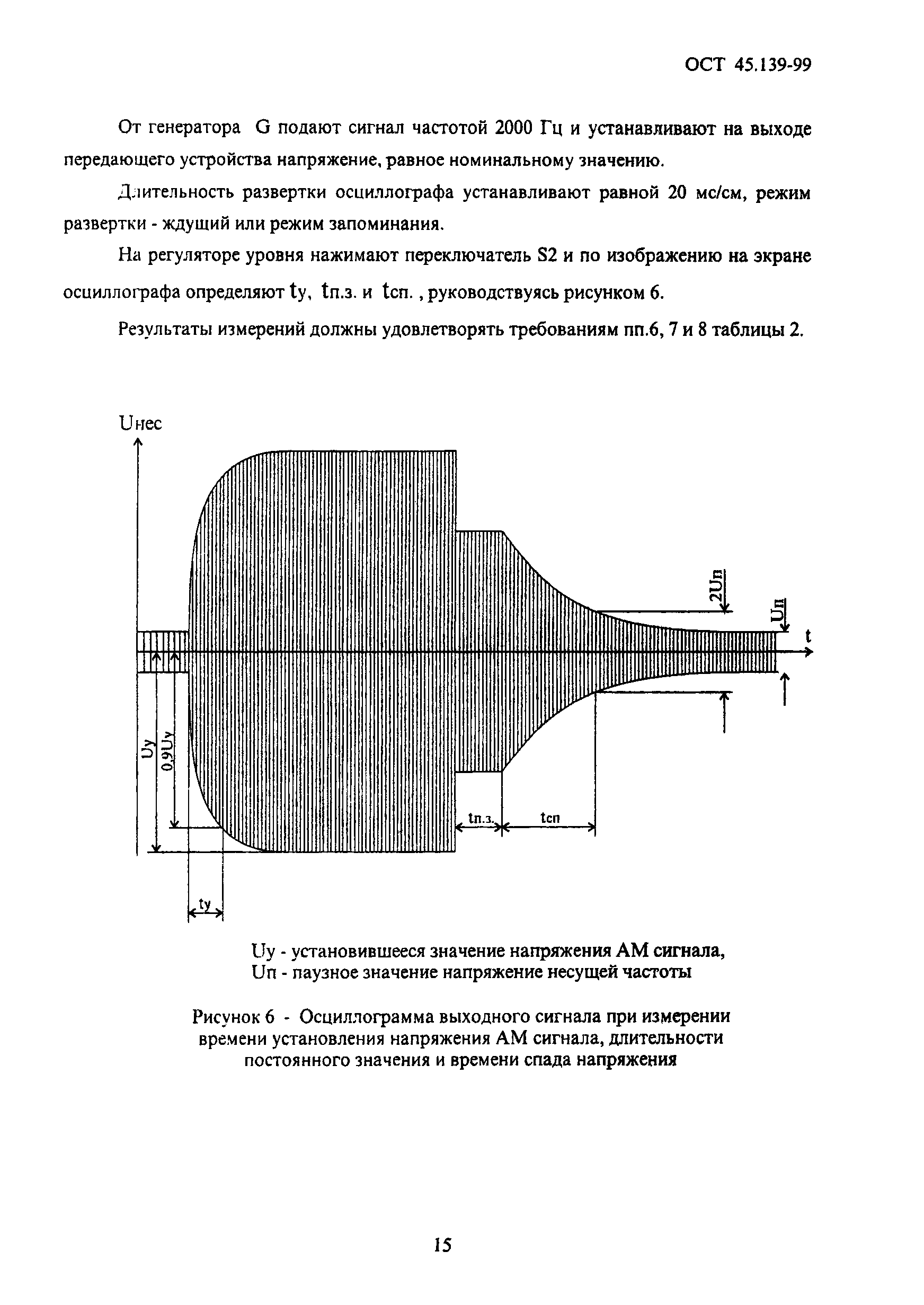 ОСТ 45.139-99