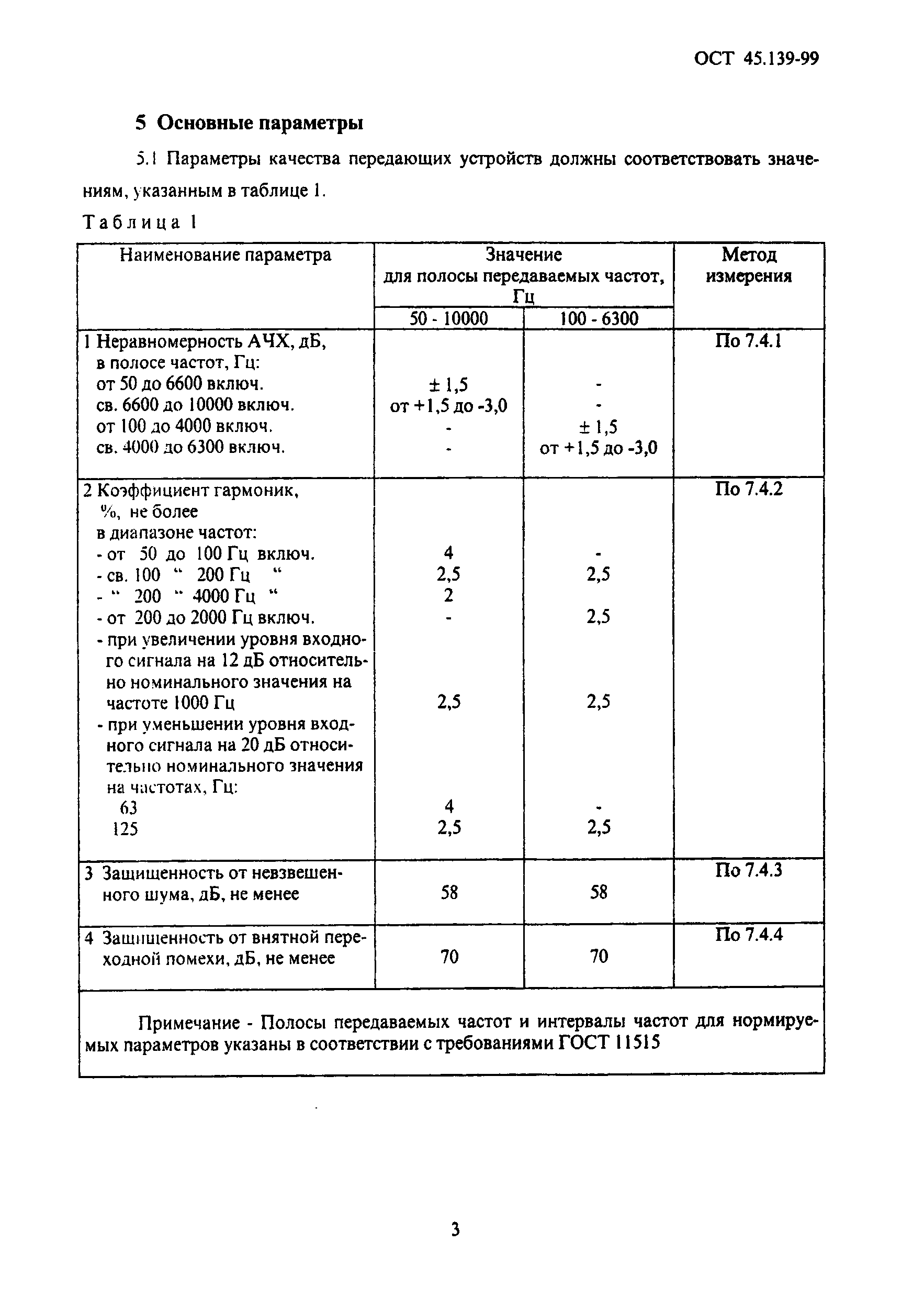 ОСТ 45.139-99