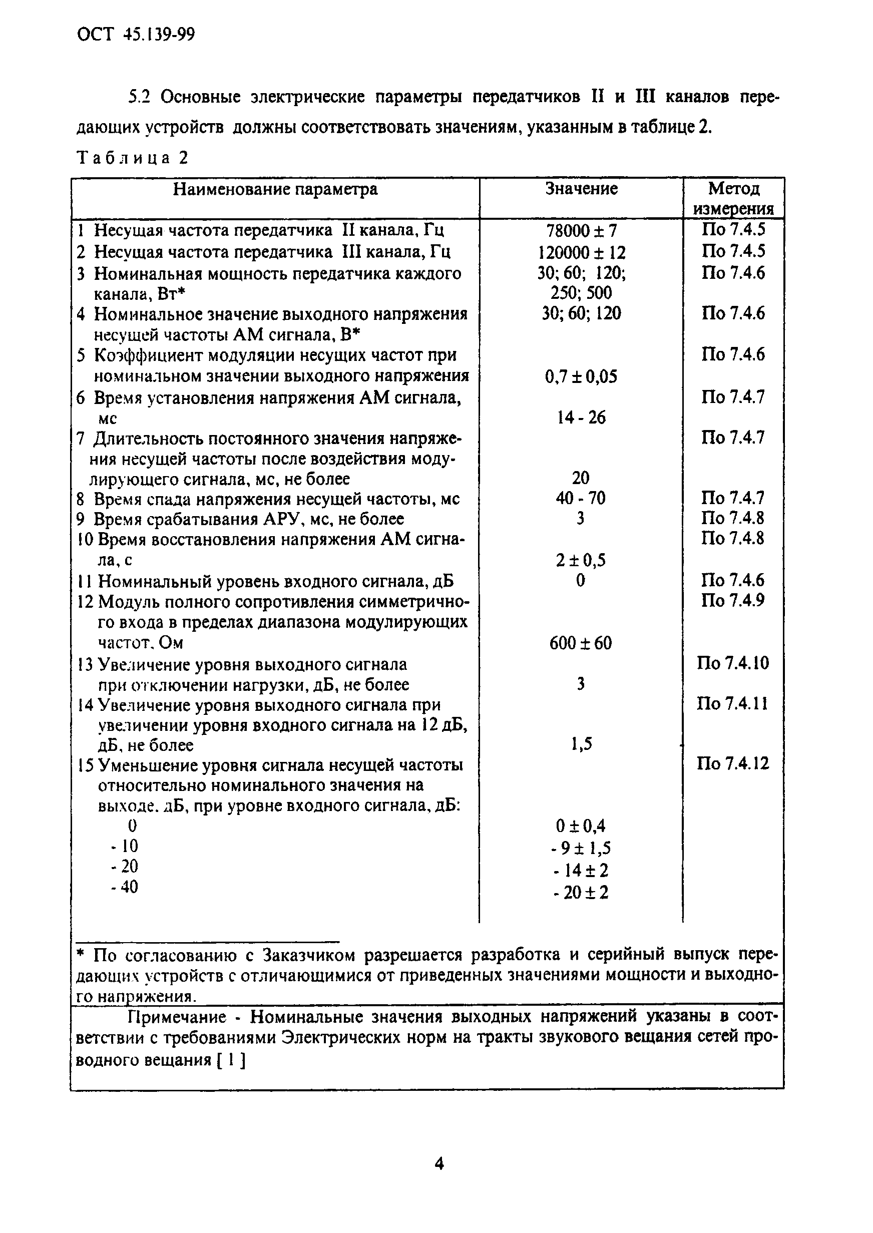 ОСТ 45.139-99