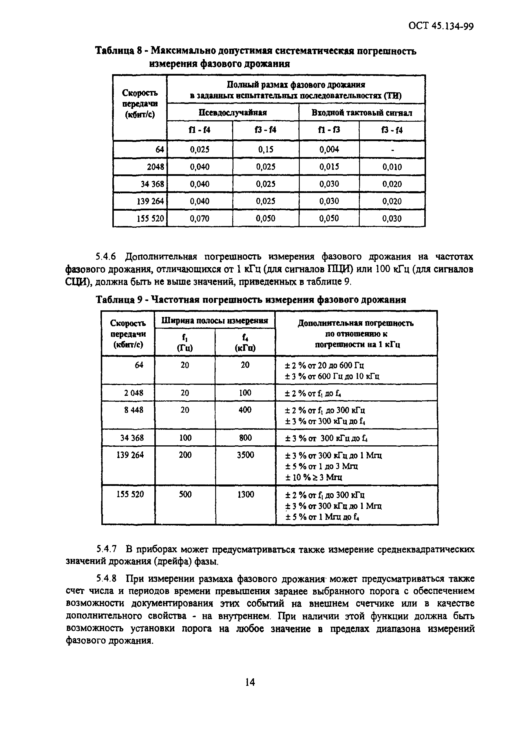 ОСТ 45.134-99