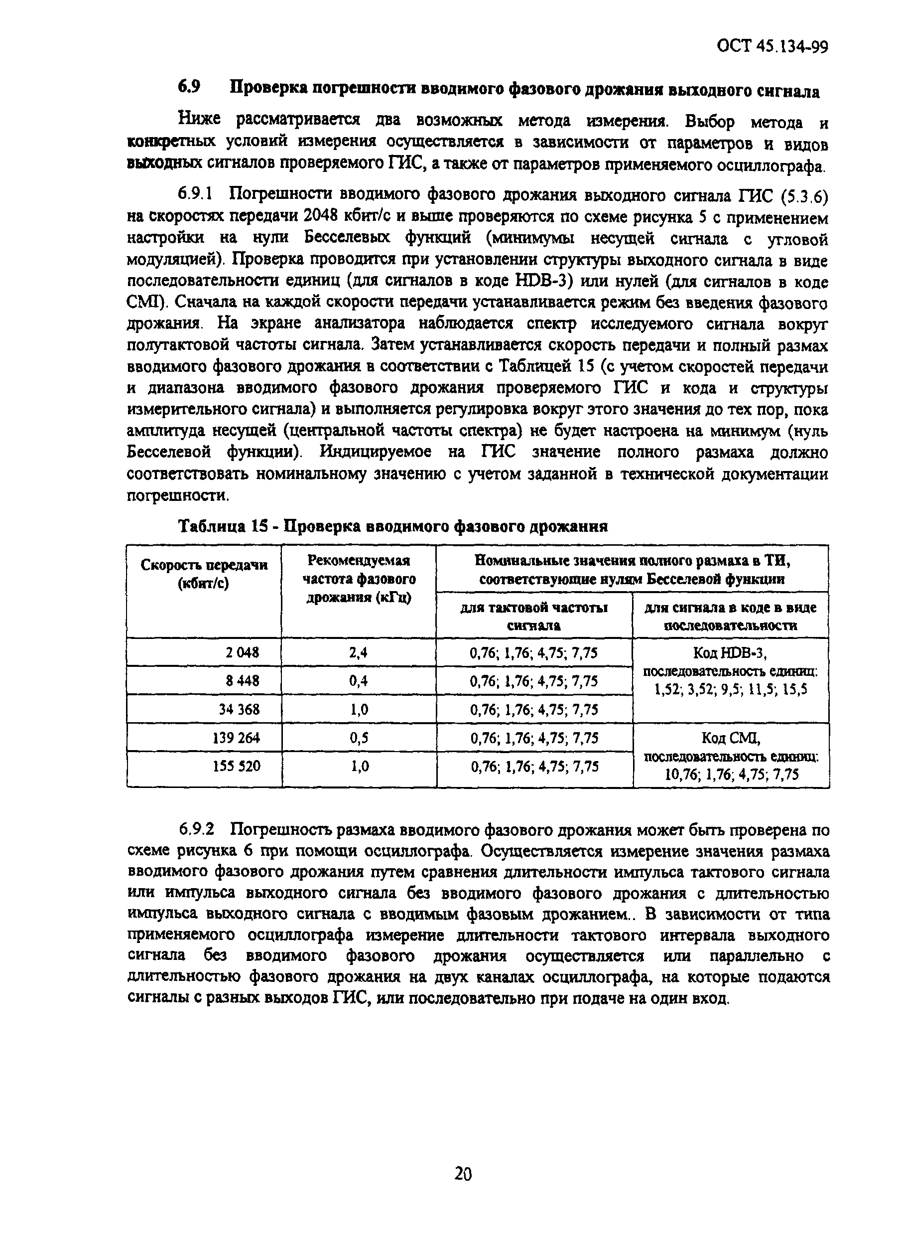 ОСТ 45.134-99