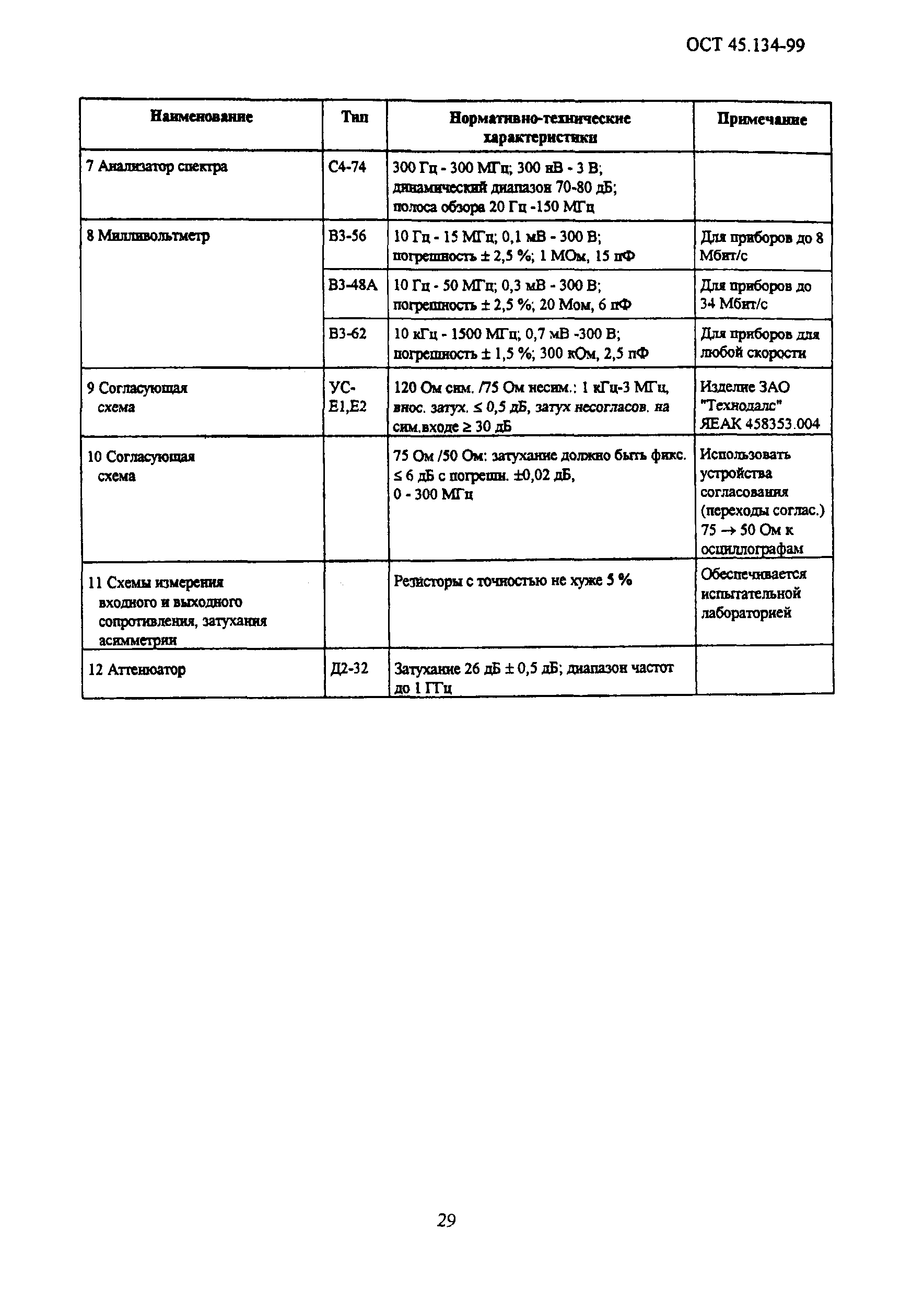 ОСТ 45.134-99