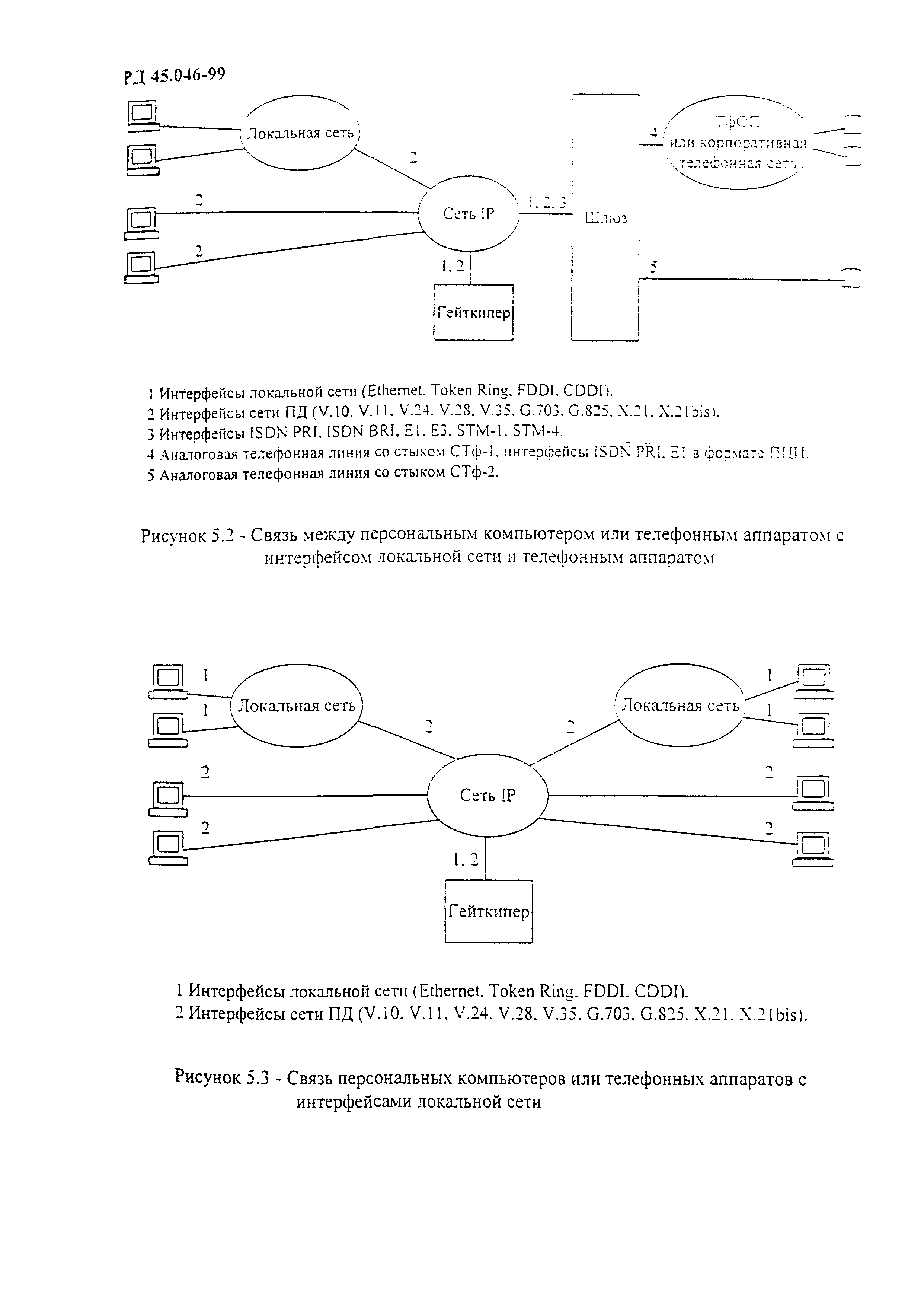 РД 45.046-99