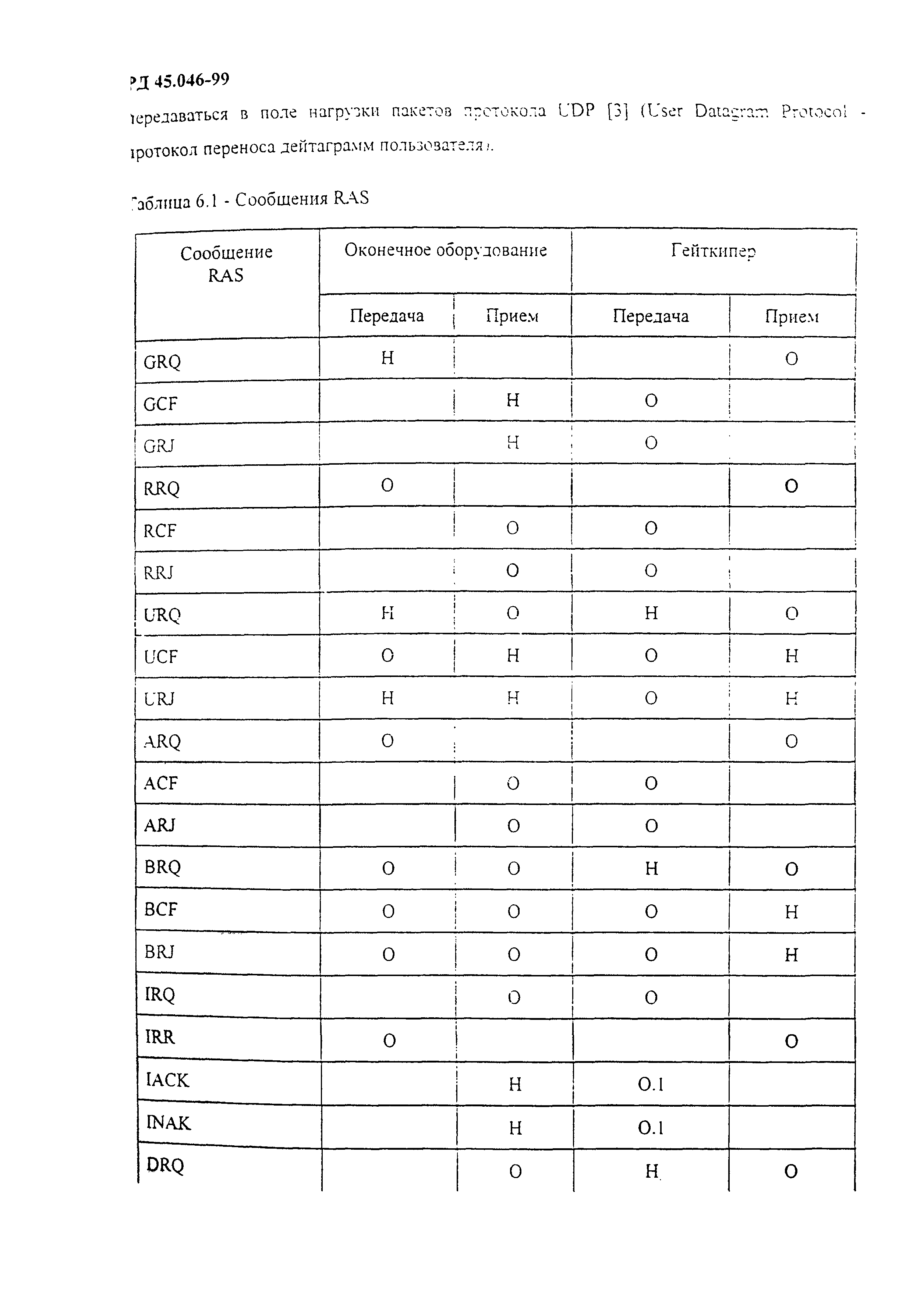 РД 45.046-99