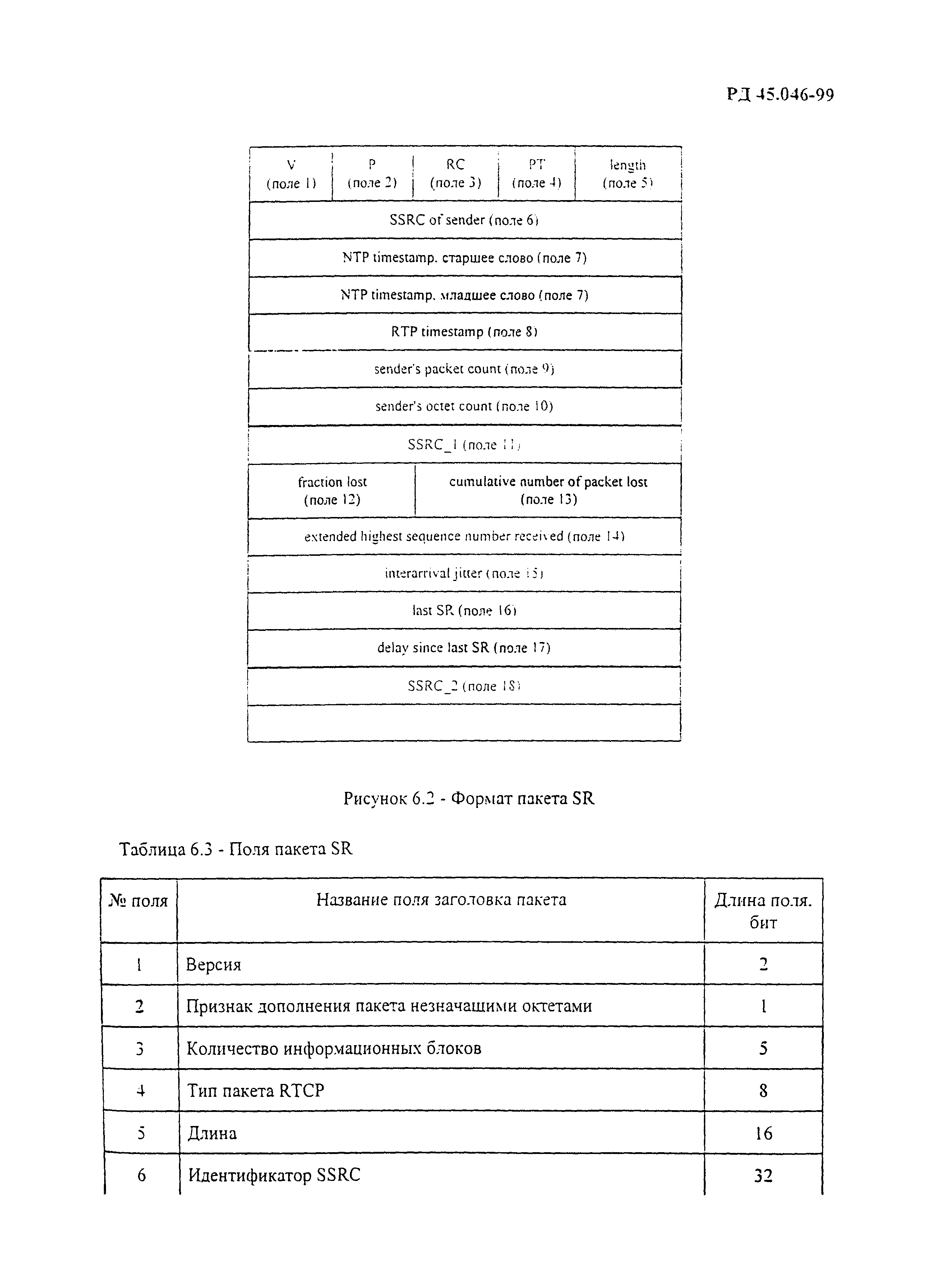 РД 45.046-99