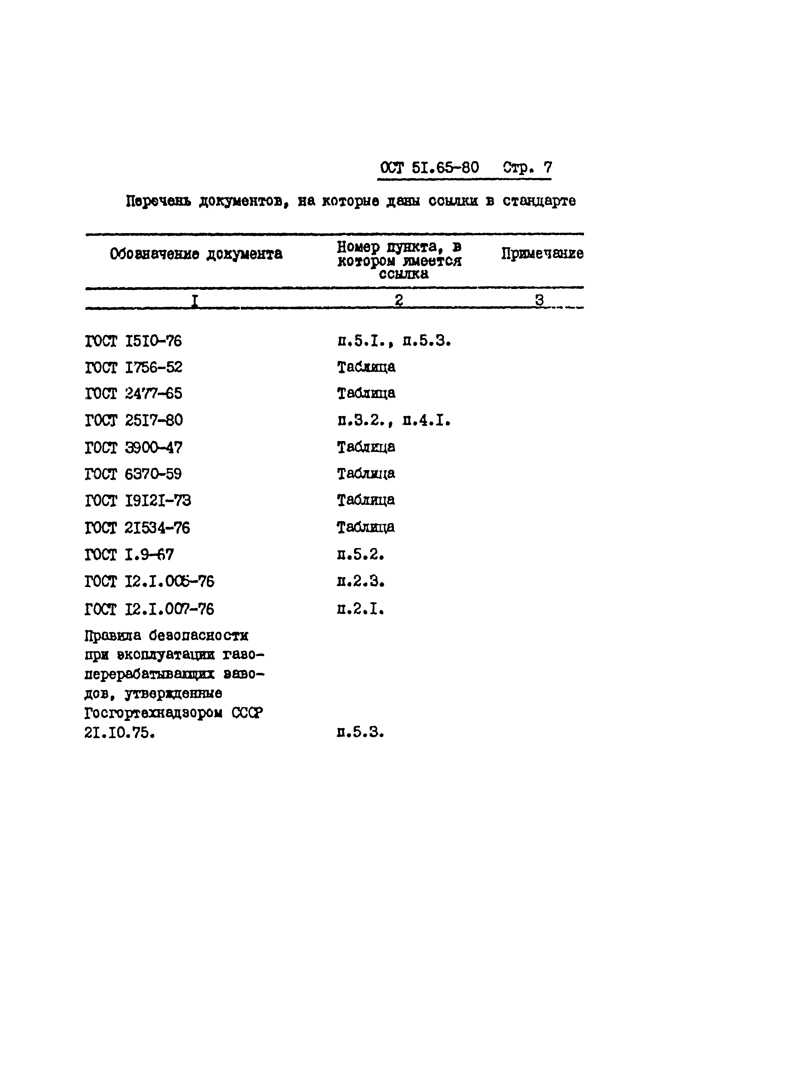 ОСТ 51.65-80