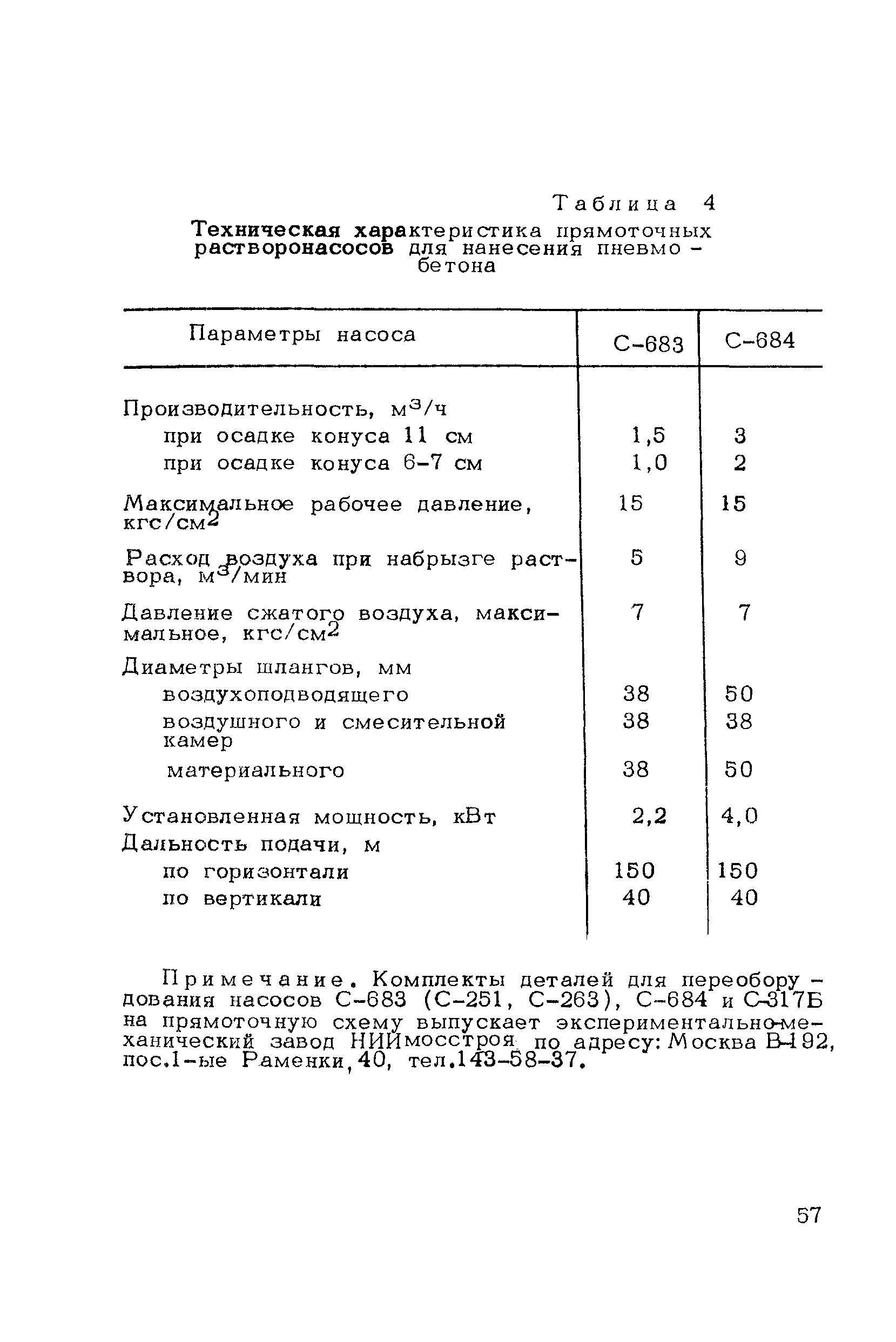 Методические рекомендации 