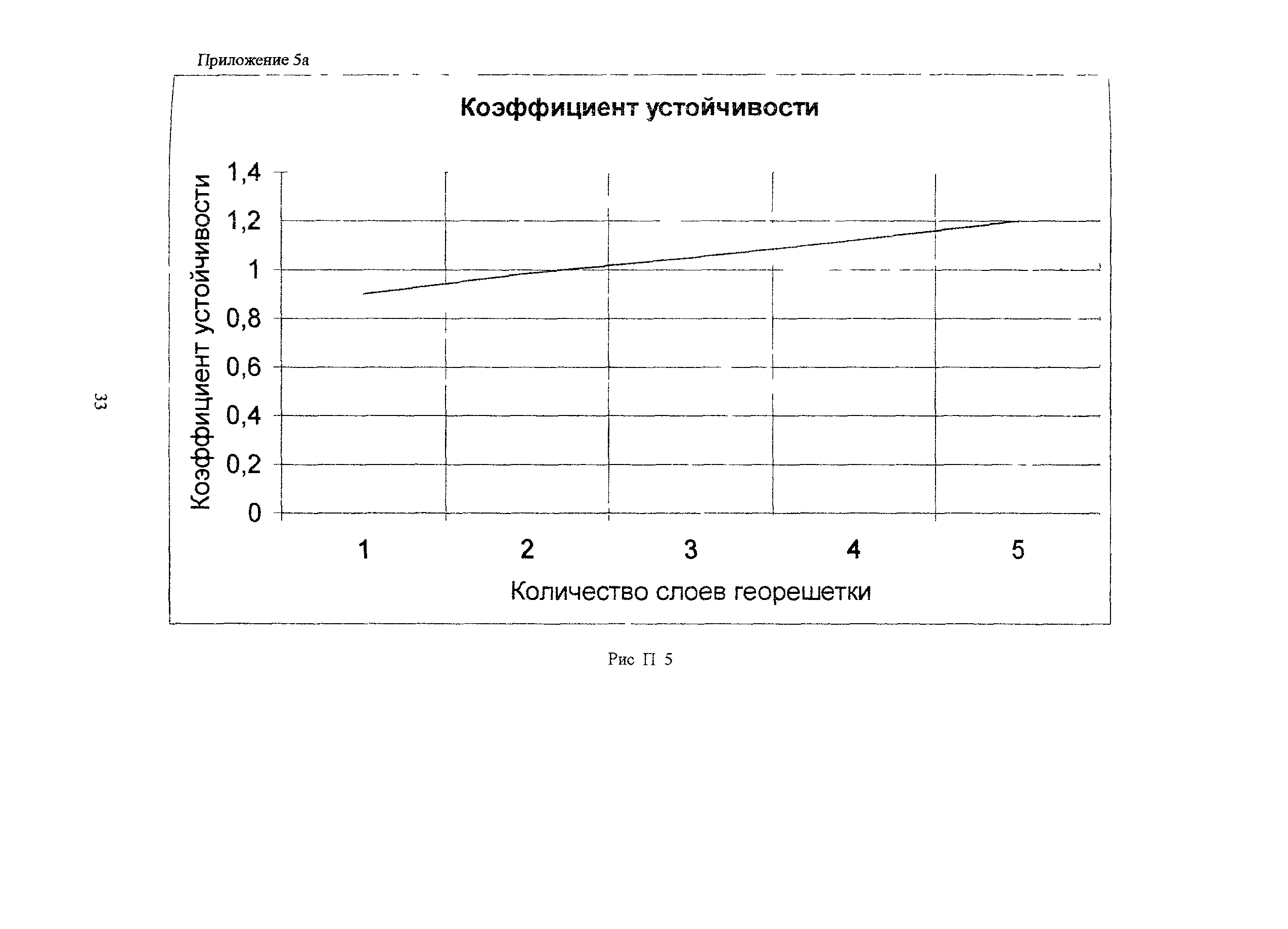 Методические рекомендации 