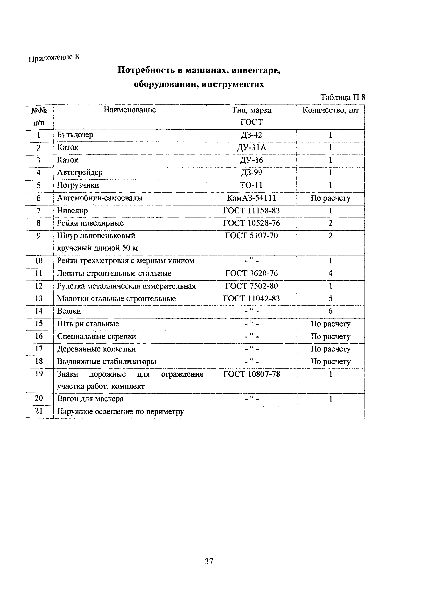 Методические рекомендации 