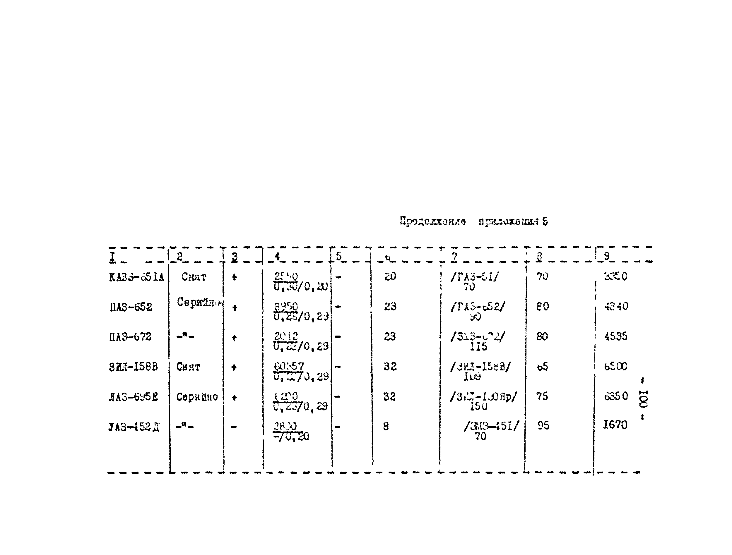 Методические рекомендации 