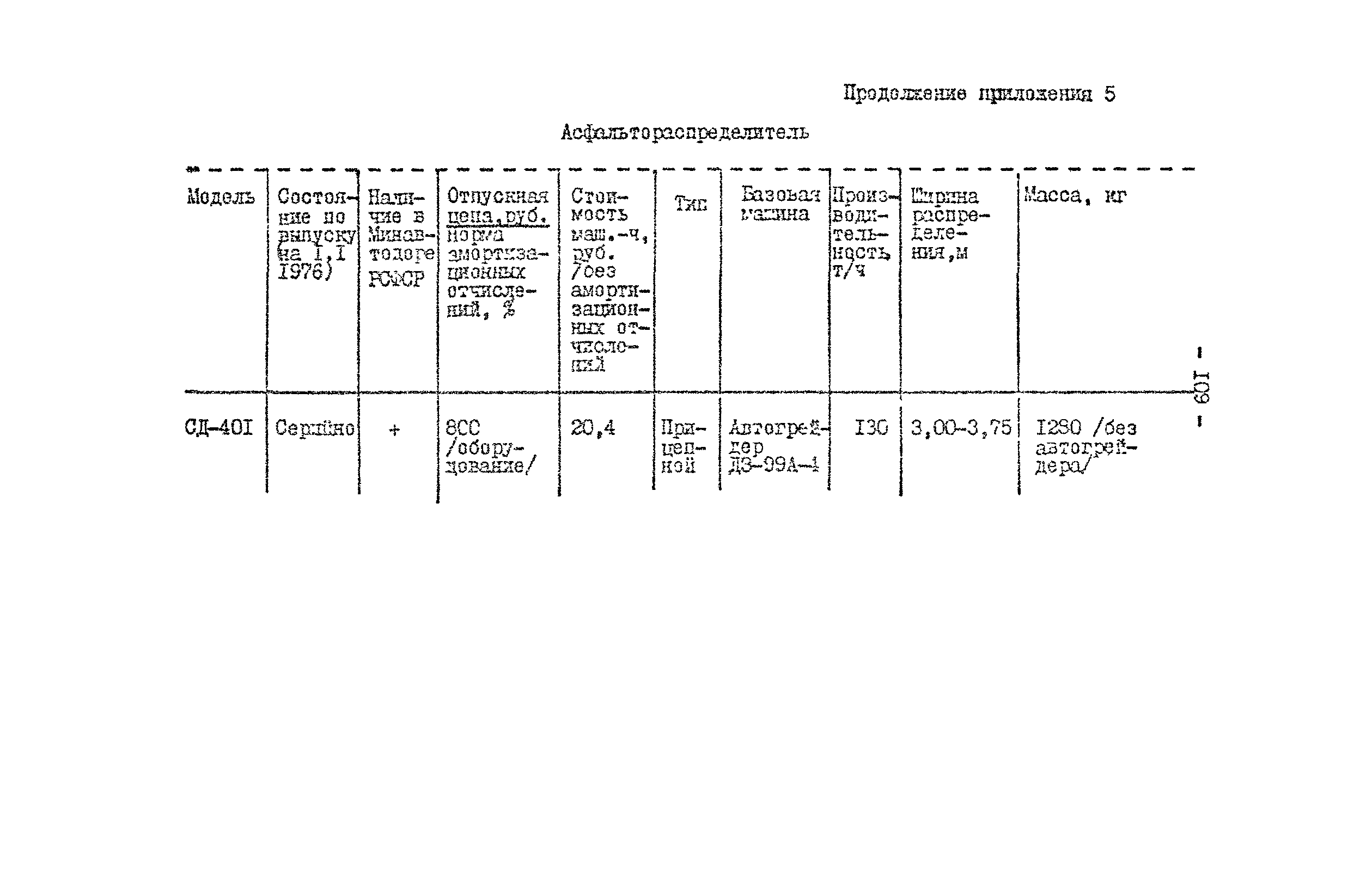 Методические рекомендации 