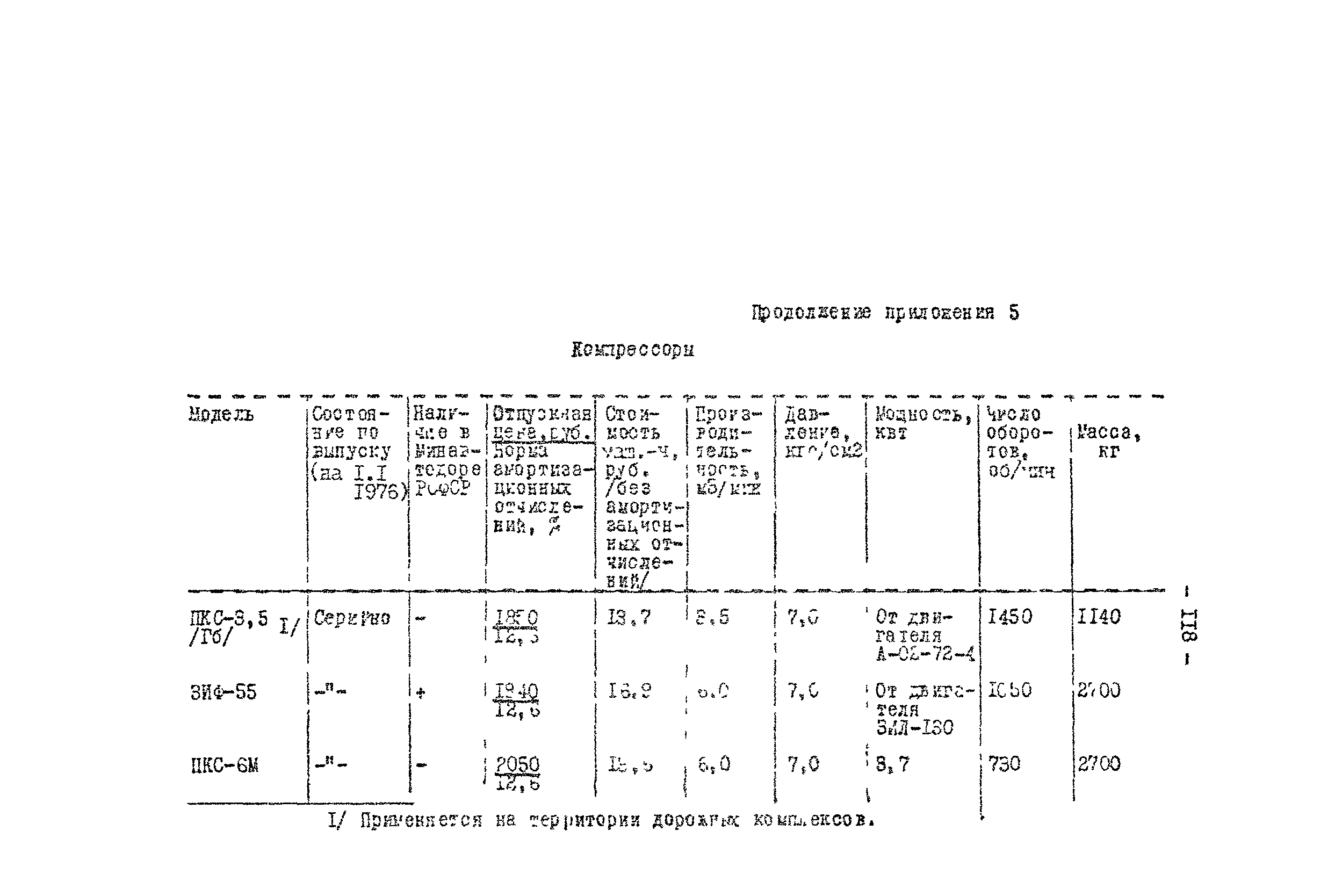 Методические рекомендации 