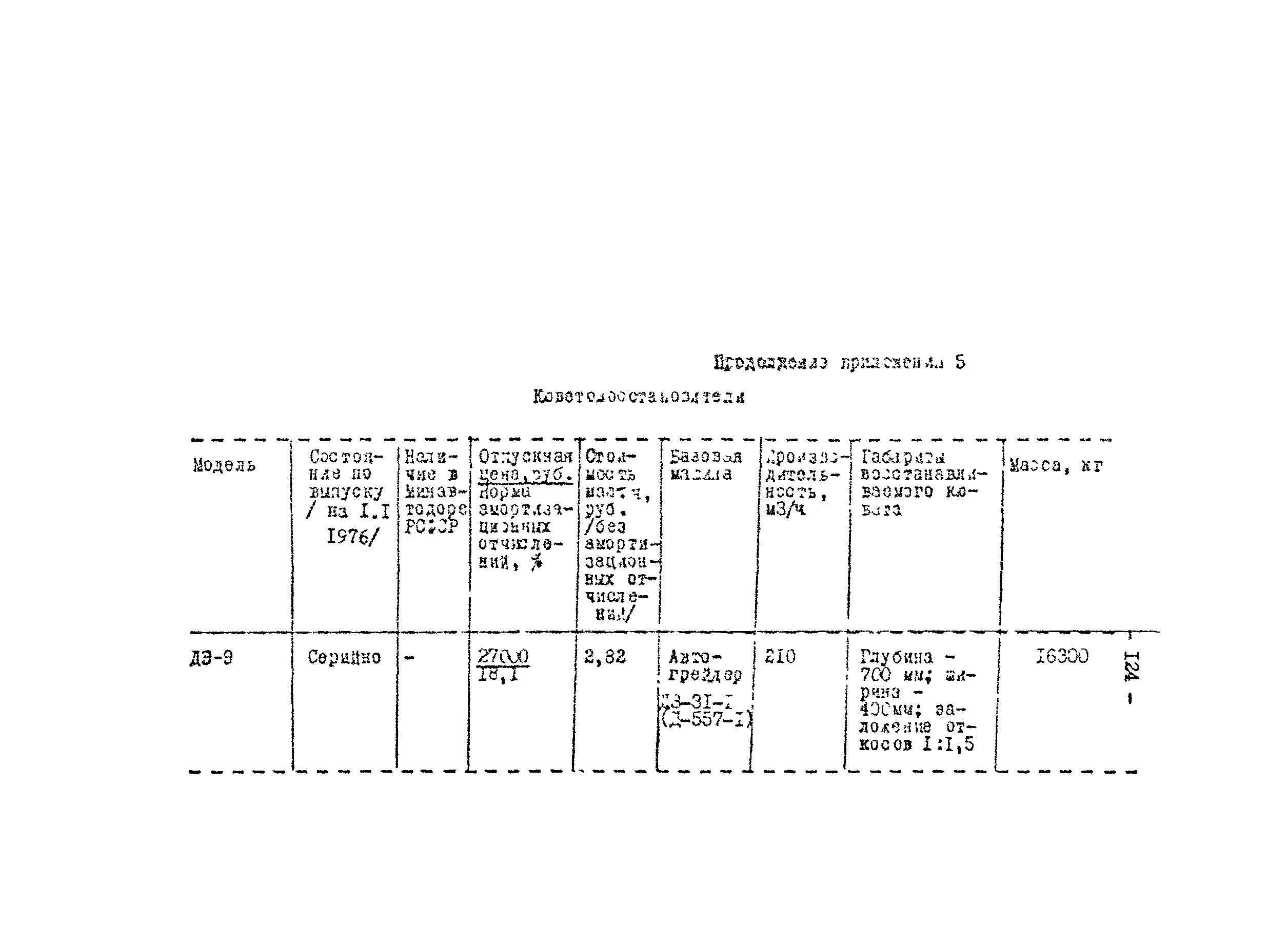 Методические рекомендации 