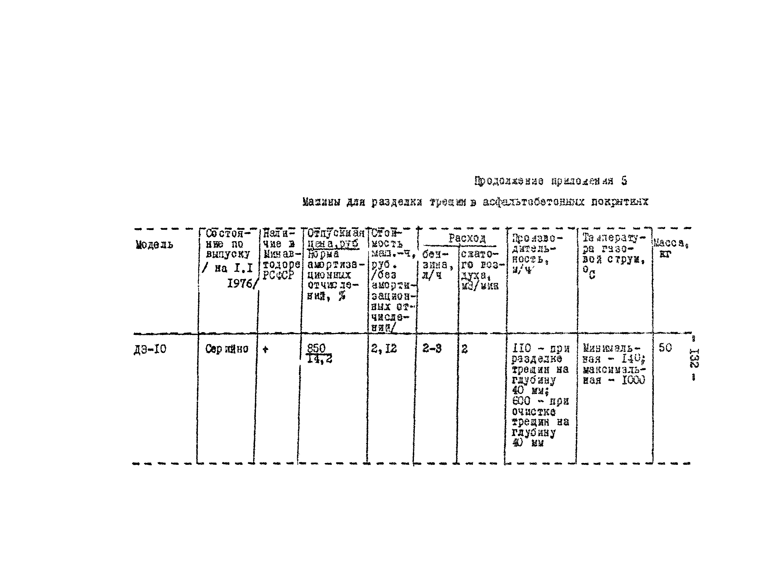 Методические рекомендации 