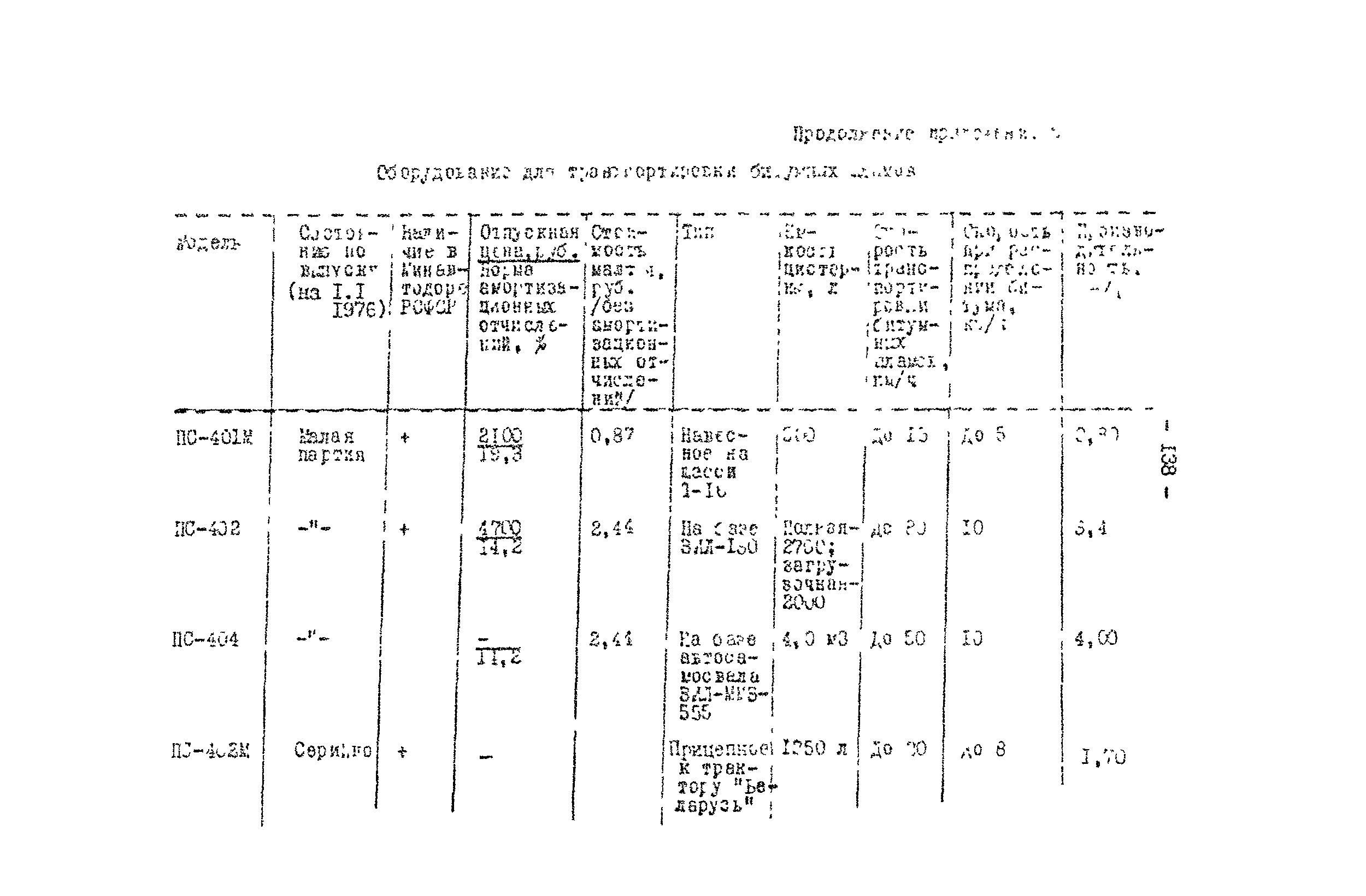 Методические рекомендации 