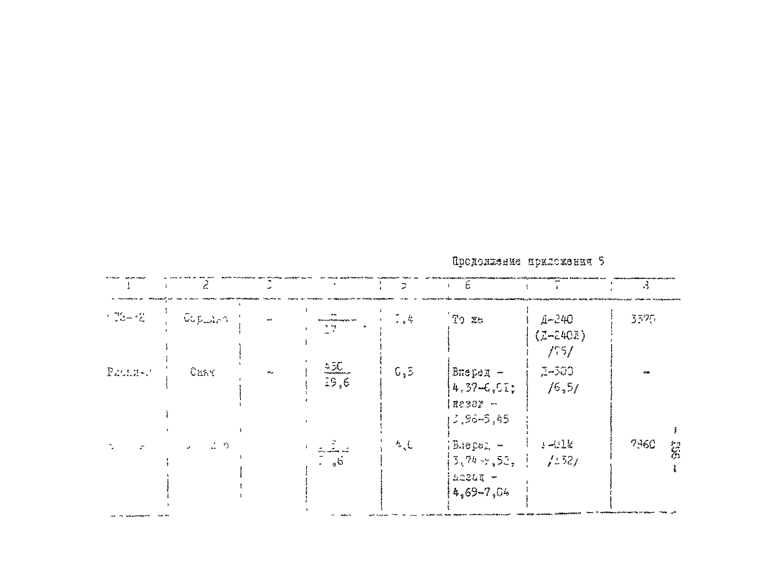 Методические рекомендации 