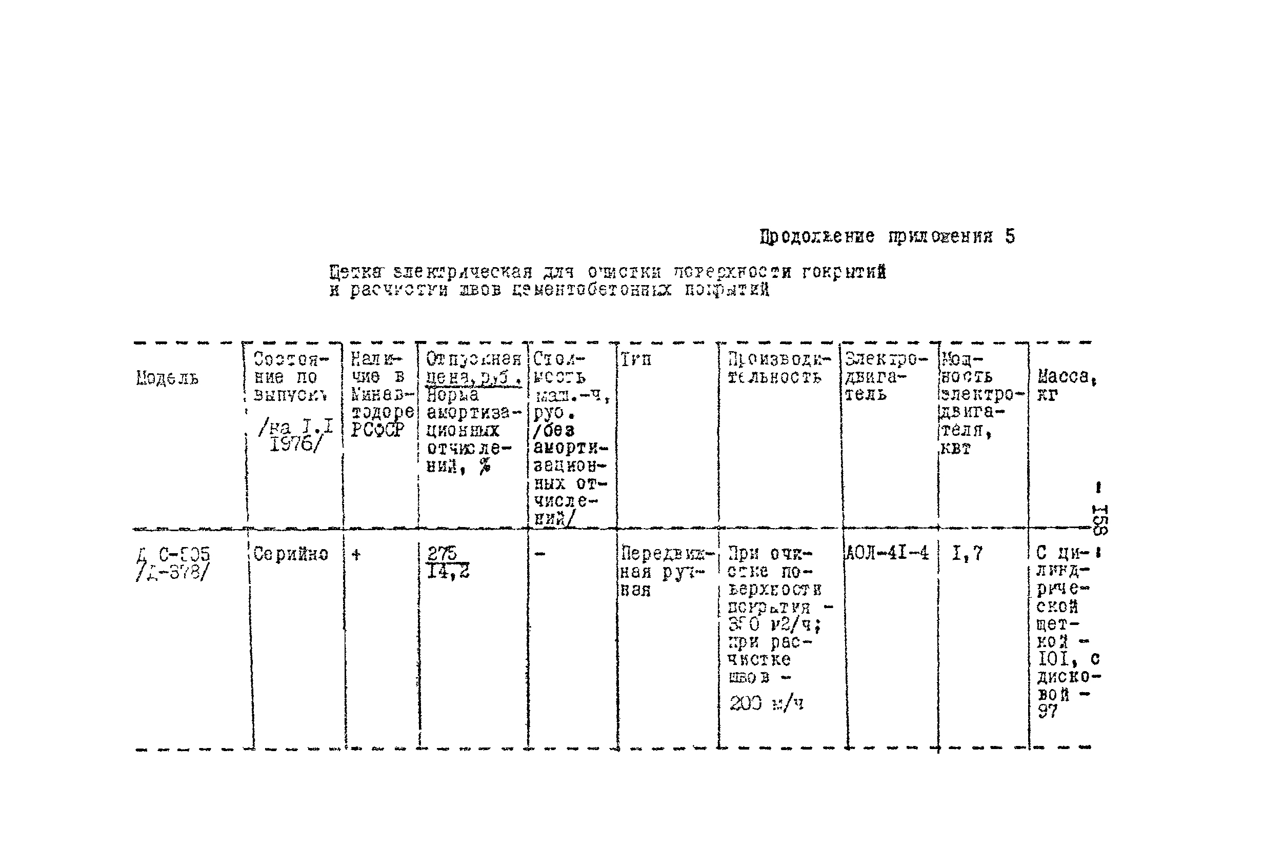 Методические рекомендации 