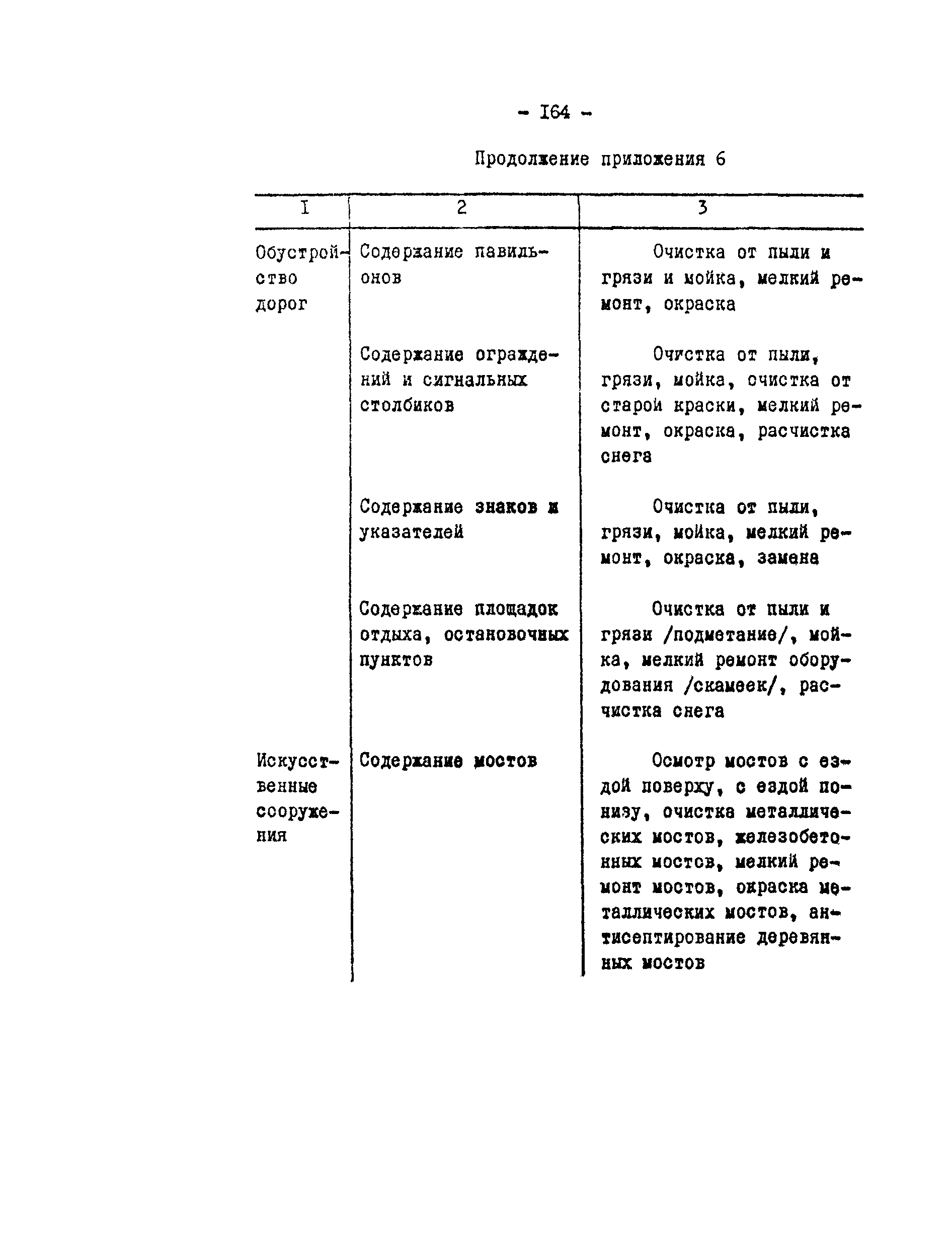 Методические рекомендации 