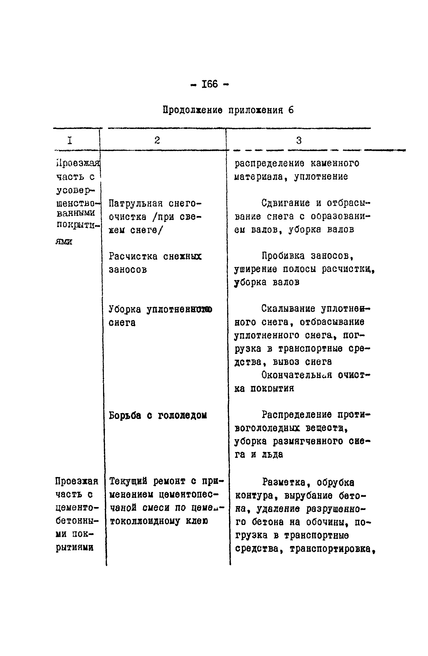 Методические рекомендации 