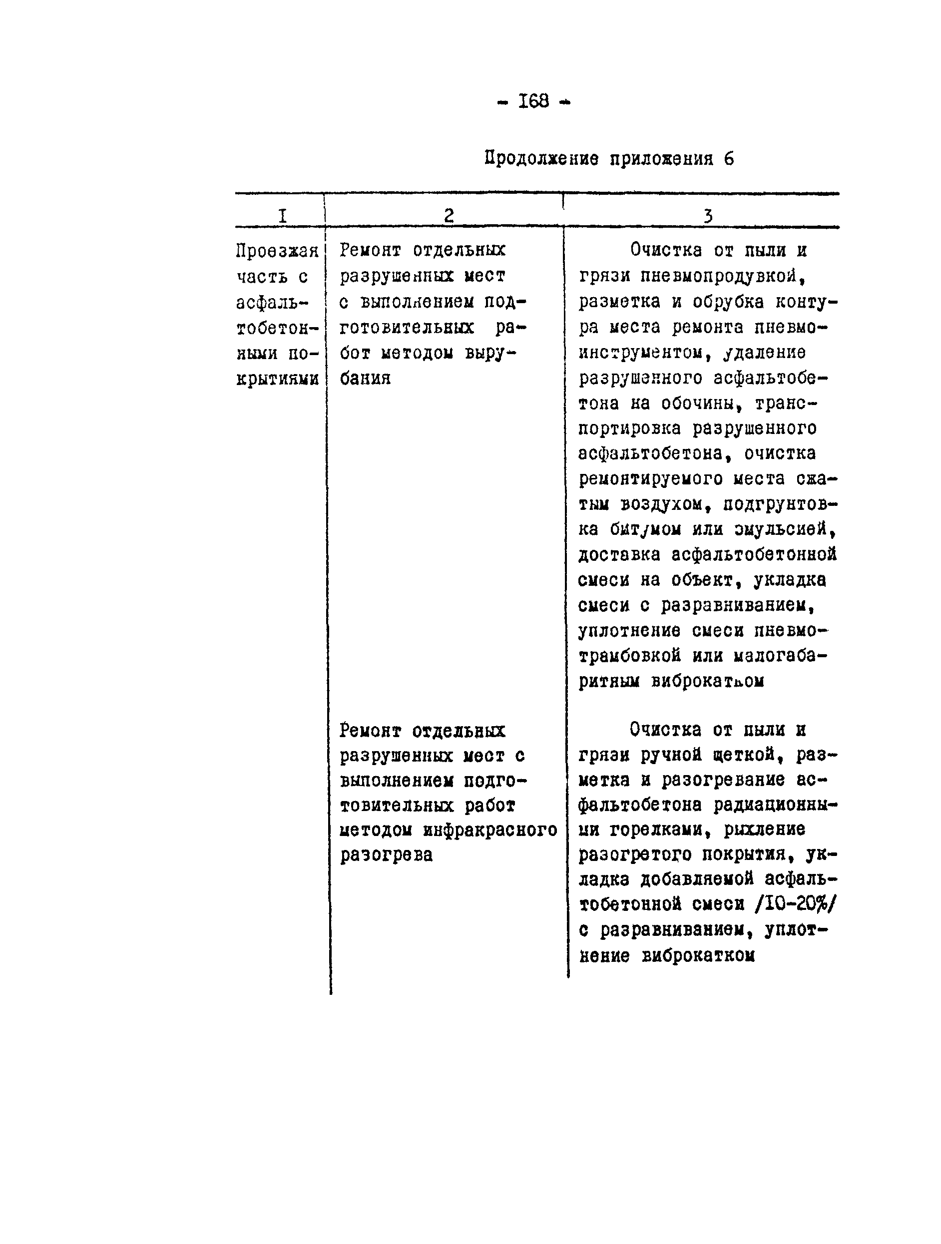 Методические рекомендации 