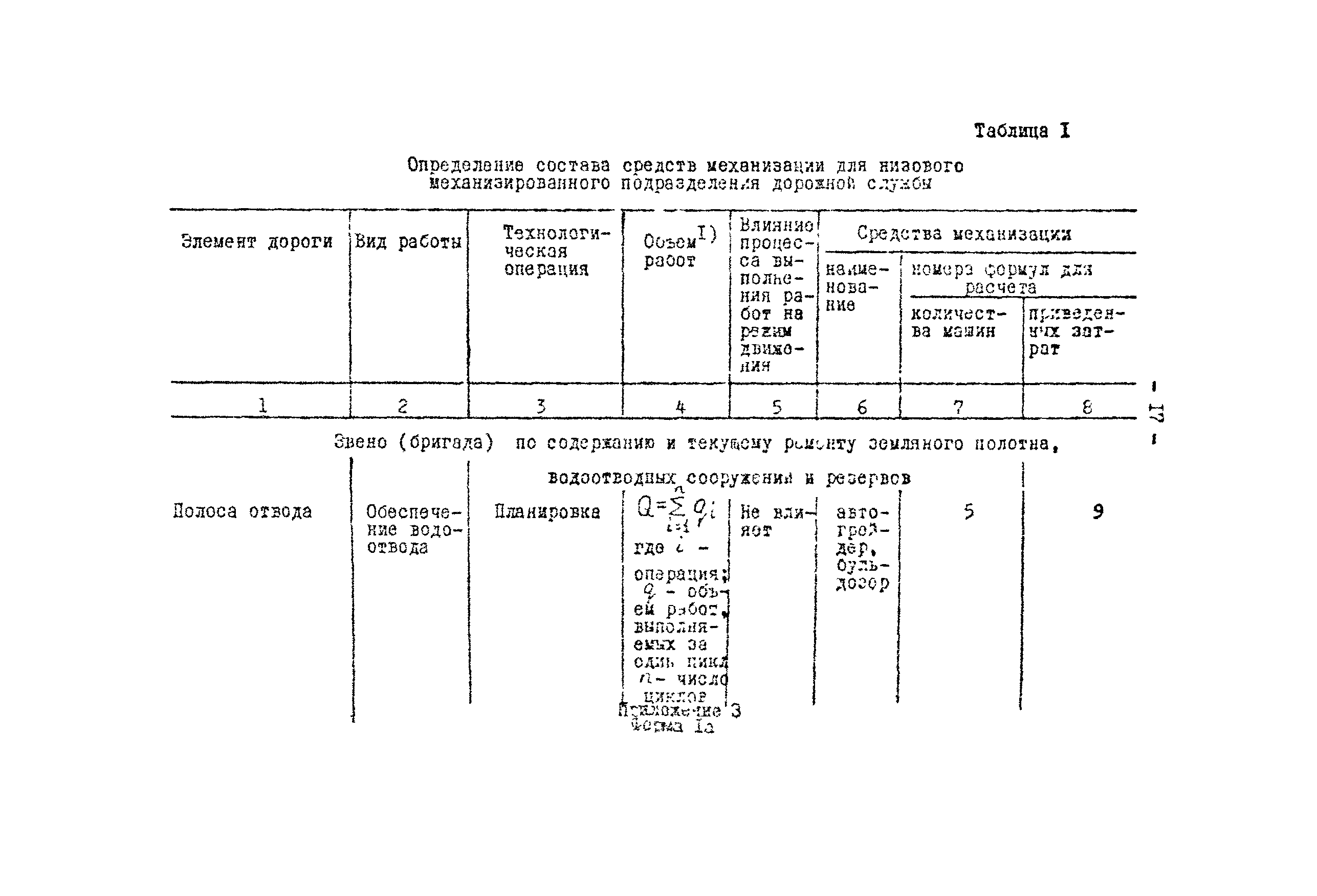 Методические рекомендации 