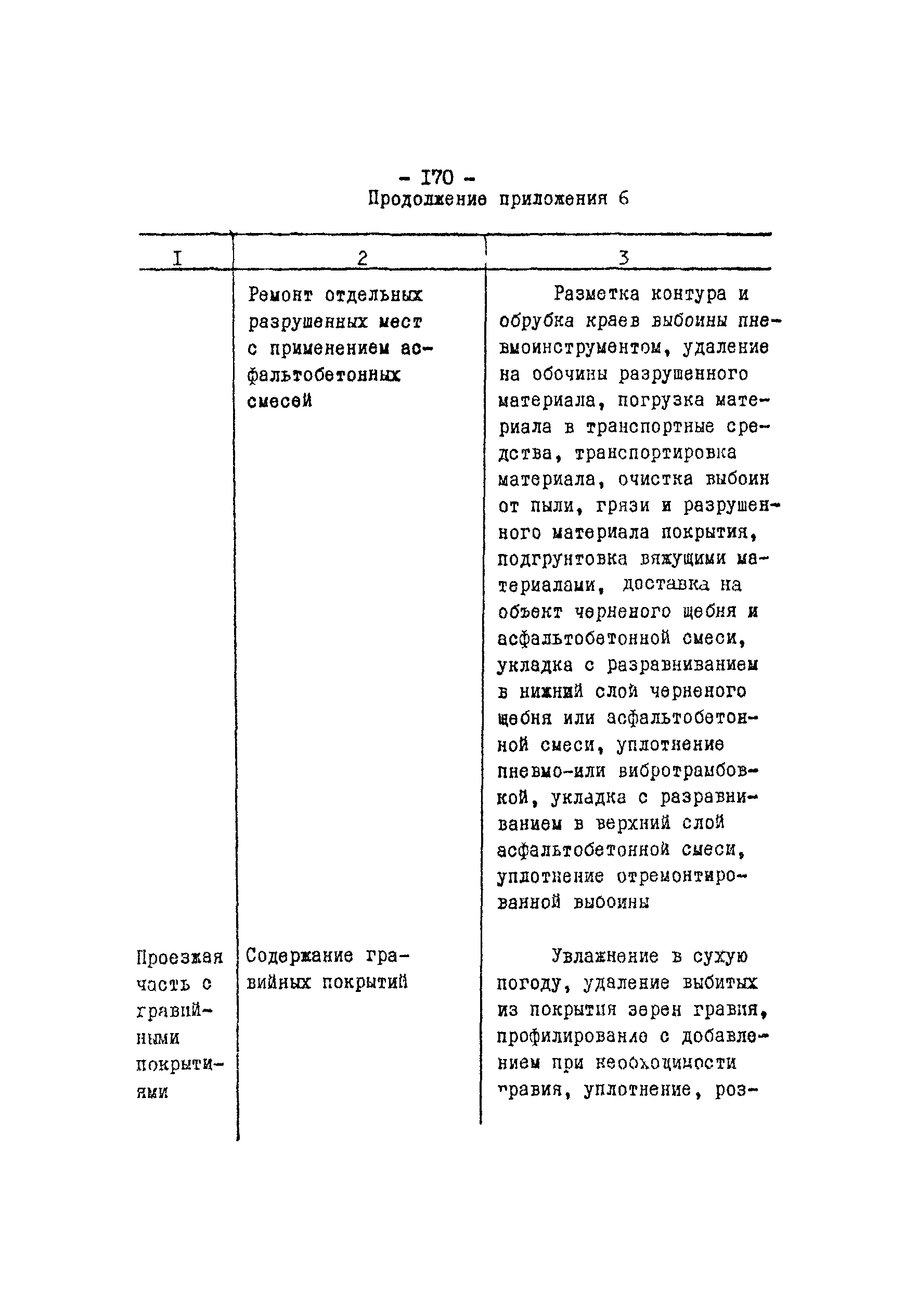 Методические рекомендации 