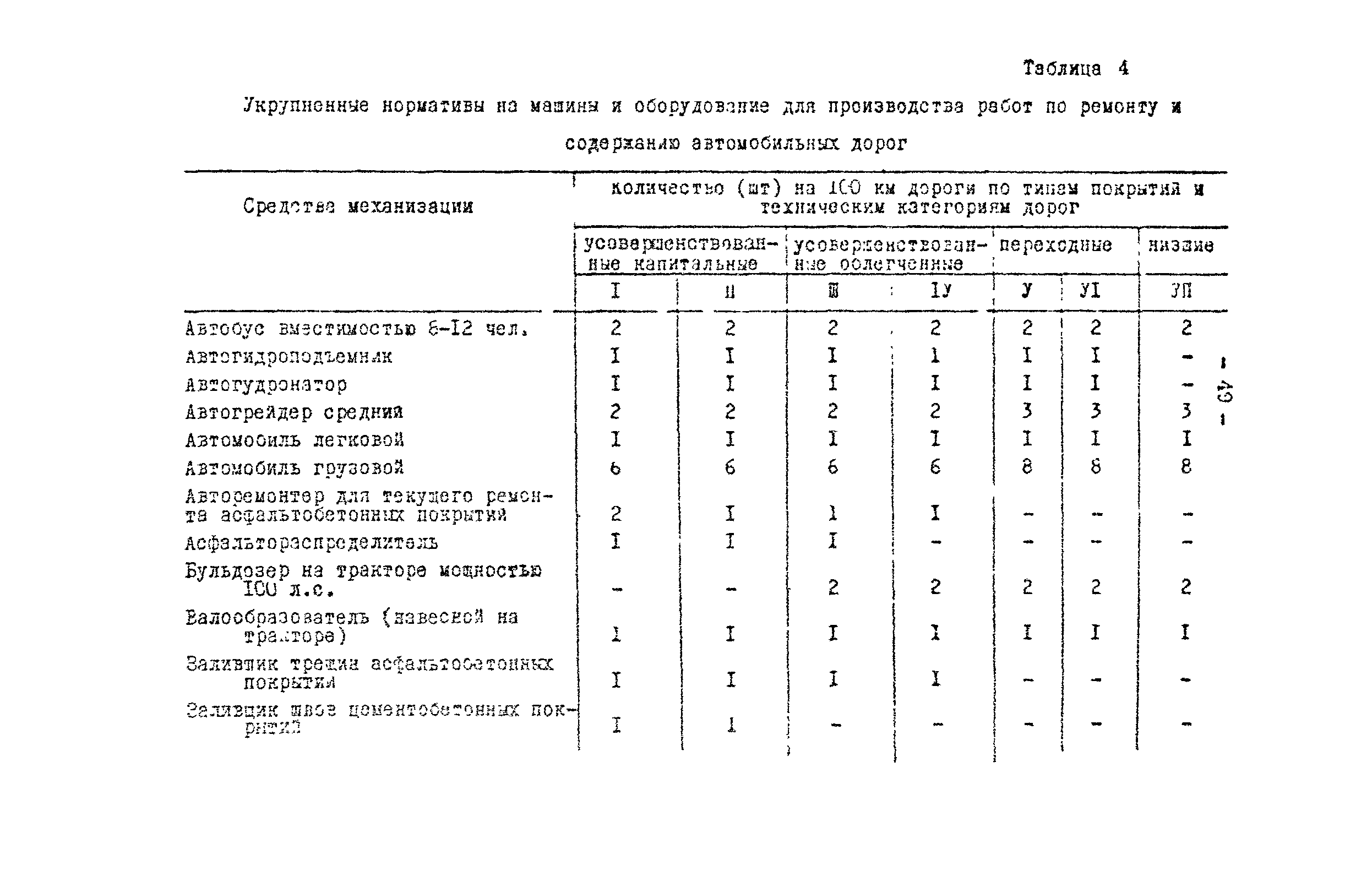 Методические рекомендации 