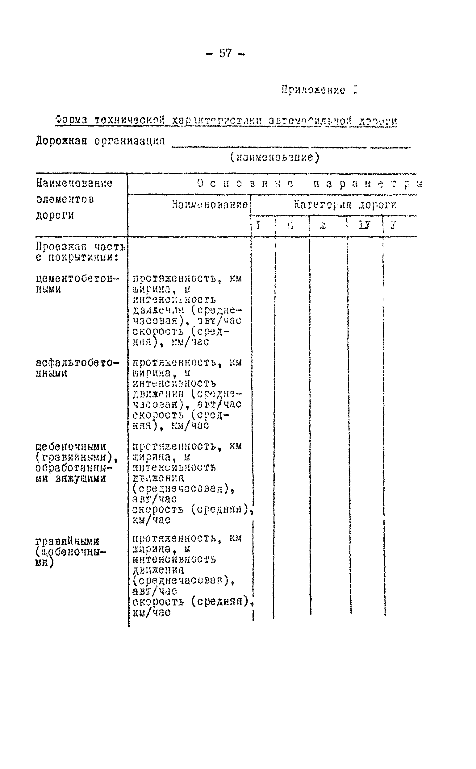 Методические рекомендации 