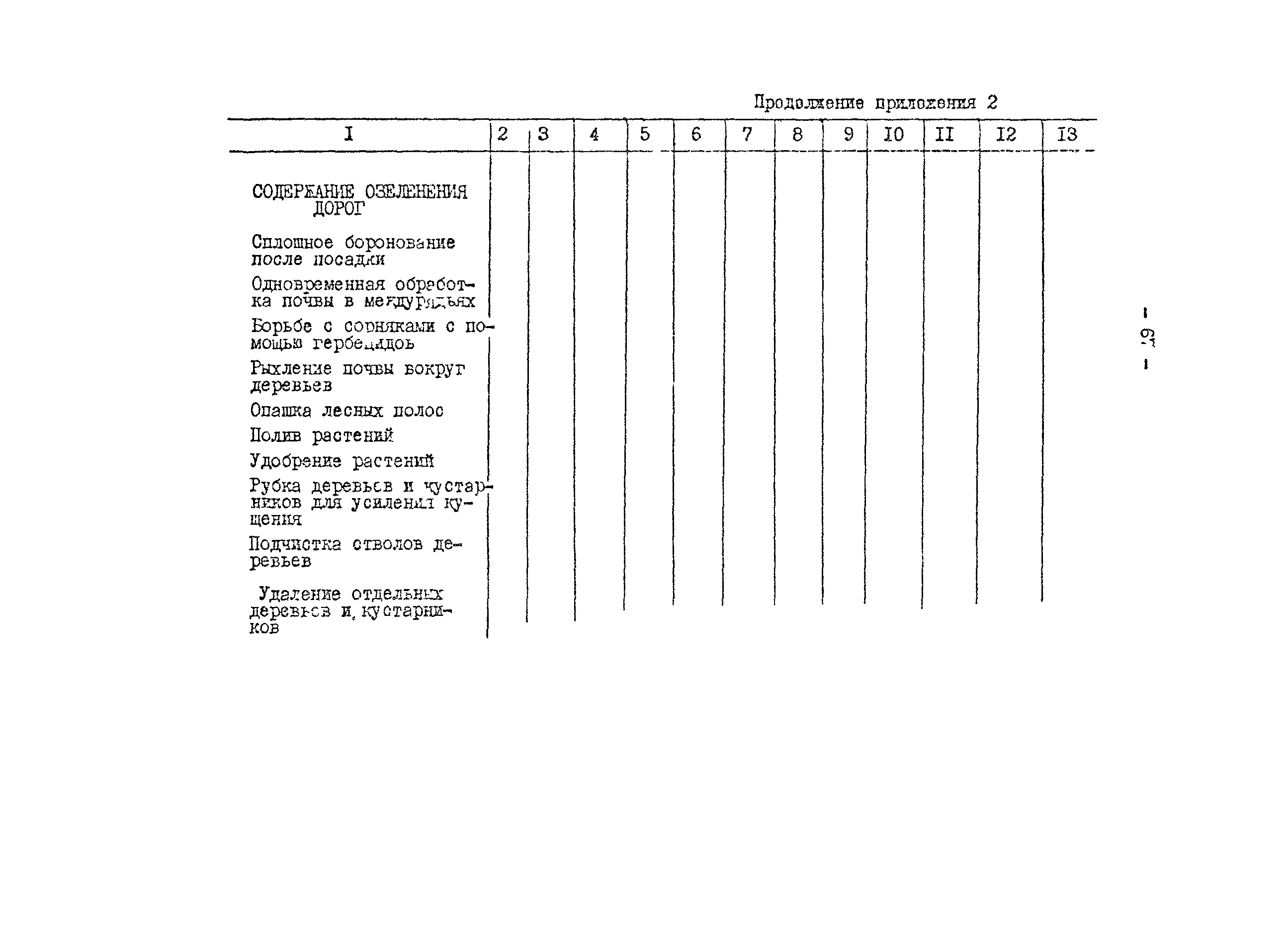 Методические рекомендации 