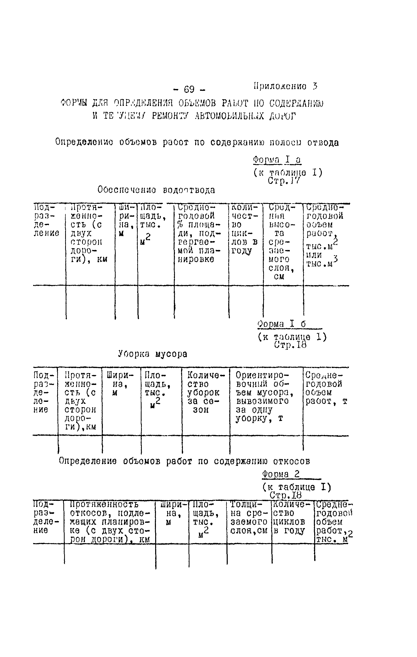 Методические рекомендации 