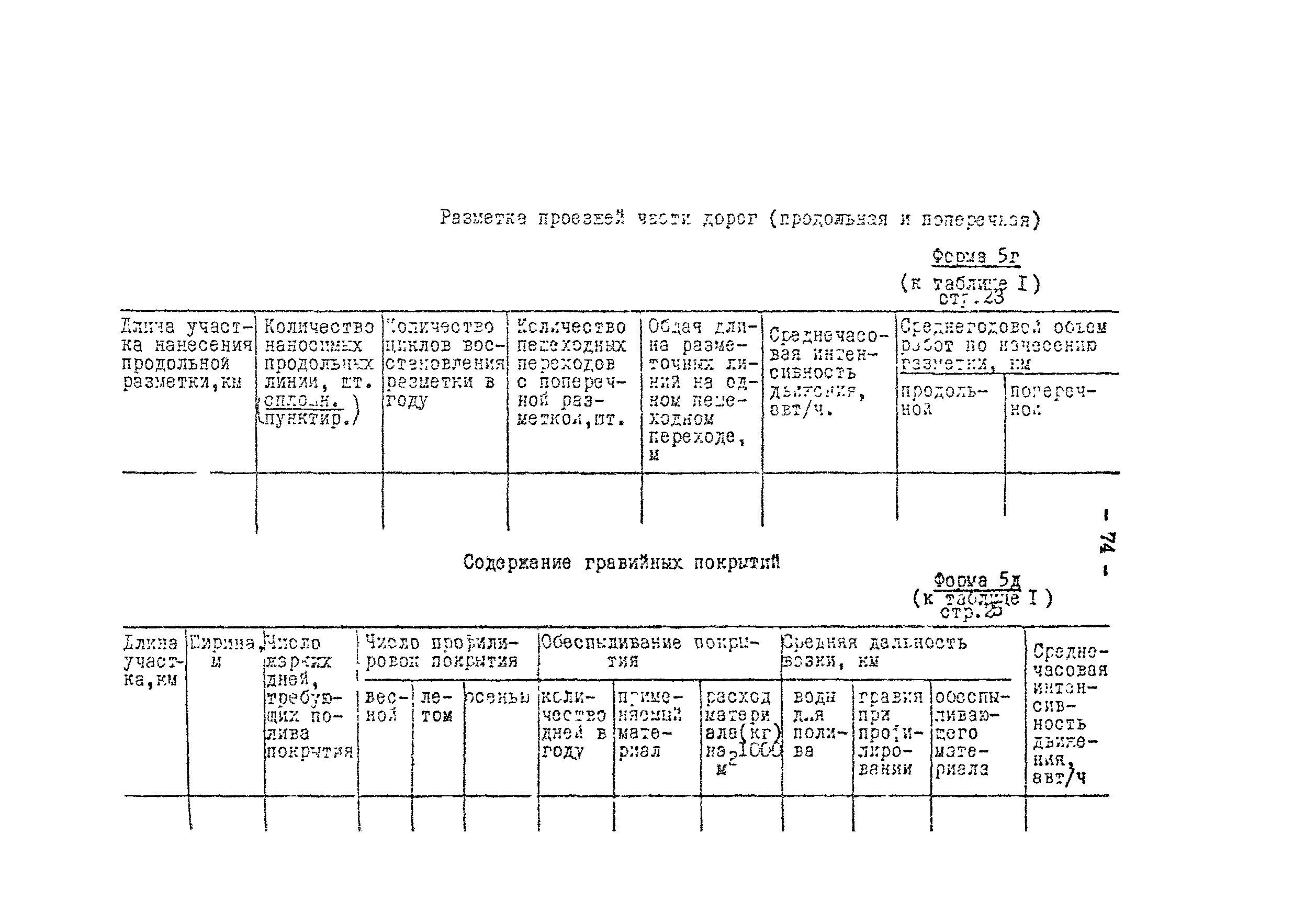 Методические рекомендации 