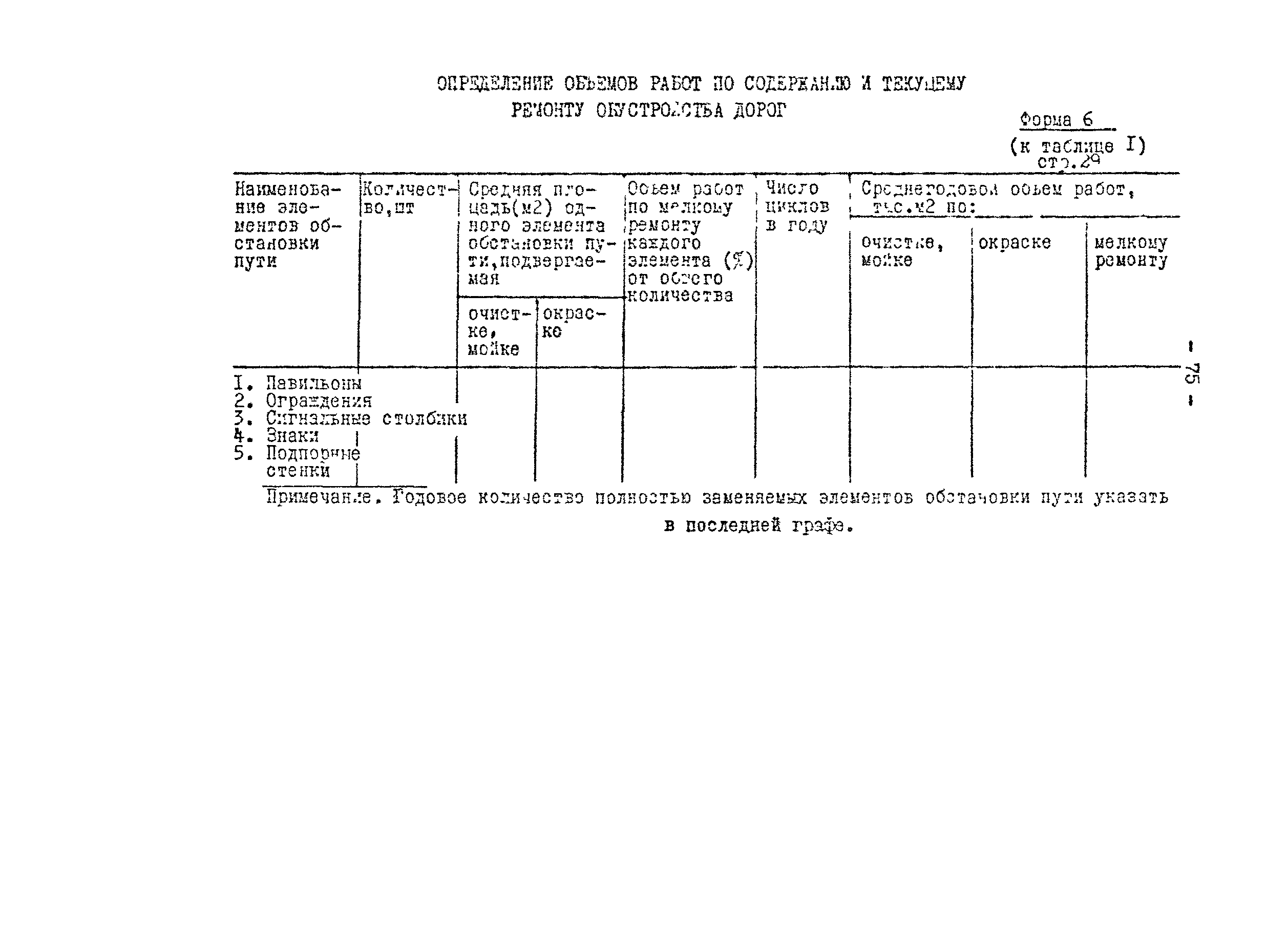 Методические рекомендации 