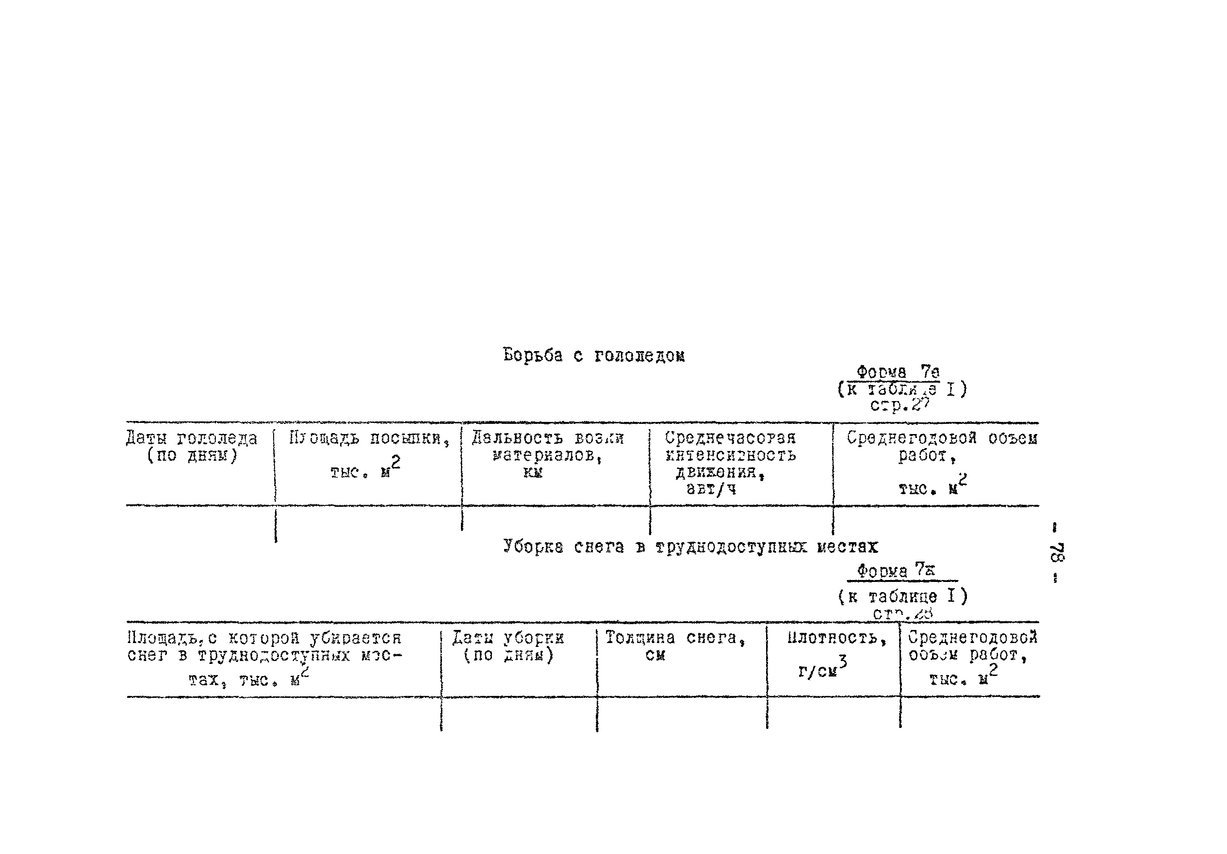 Методические рекомендации 