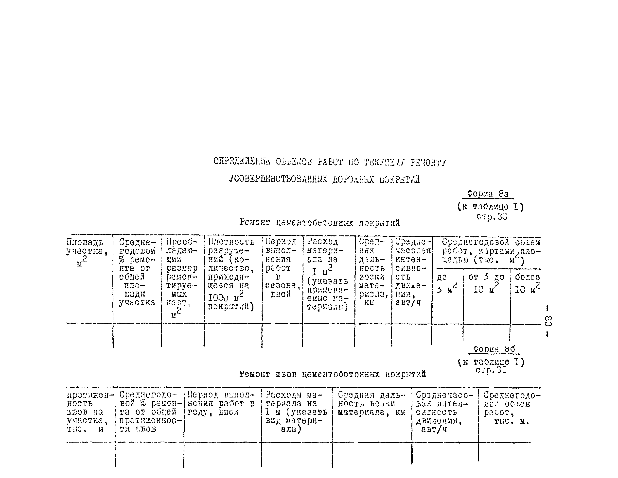 Методические рекомендации 