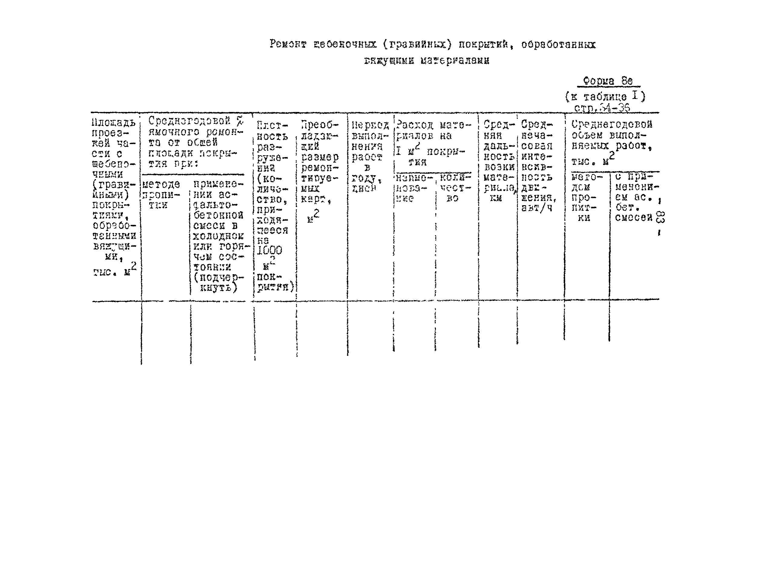 Методические рекомендации 