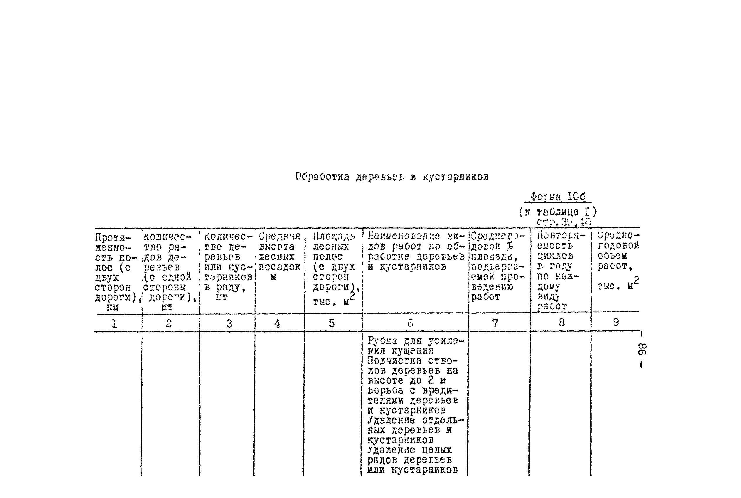 Методические рекомендации 