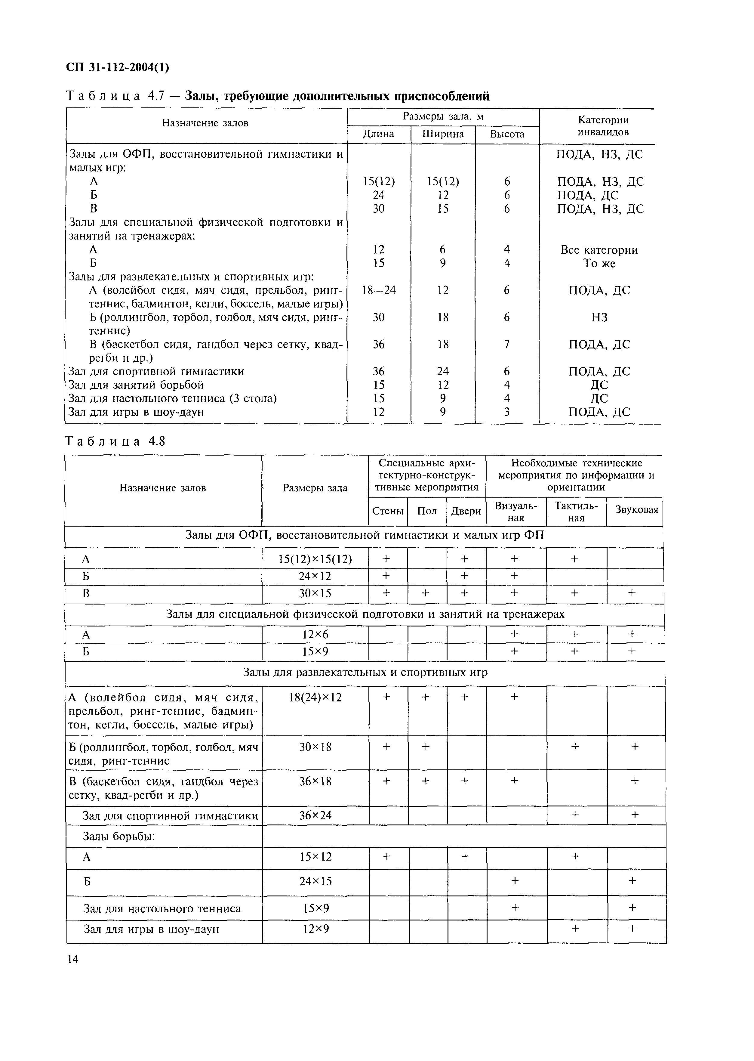 СП 31-112-2004