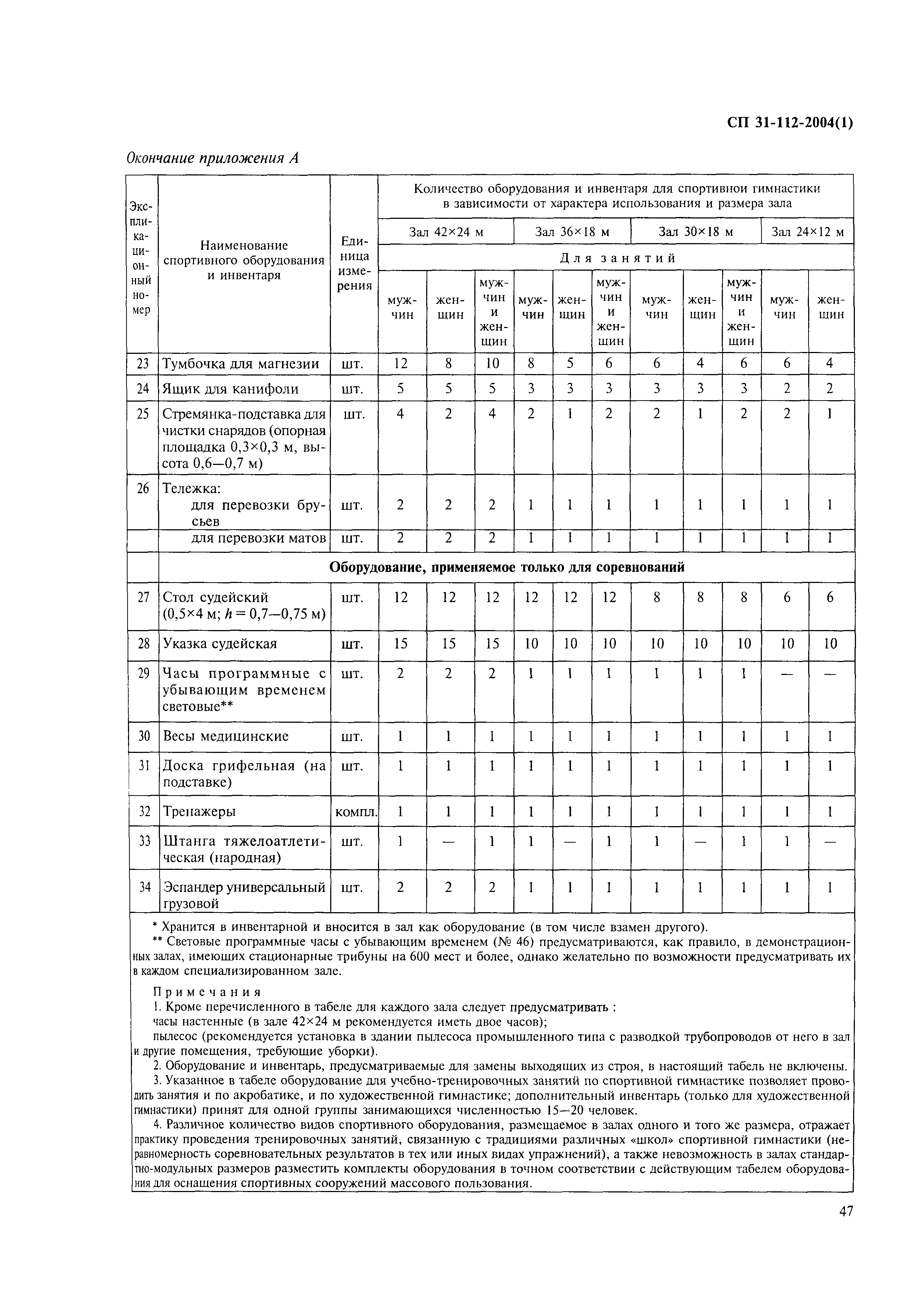 СП 31-112-2004