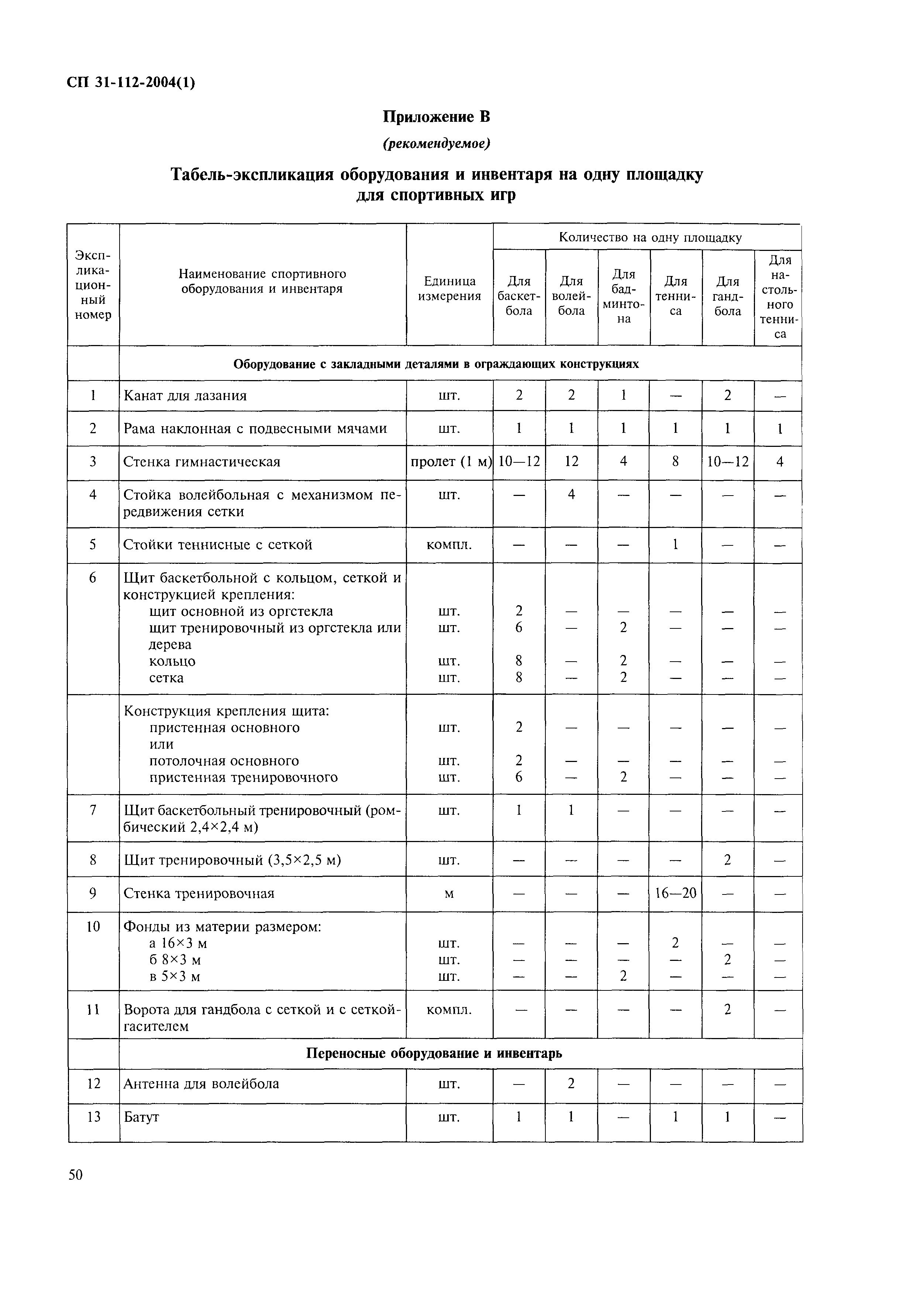 СП 31-112-2004