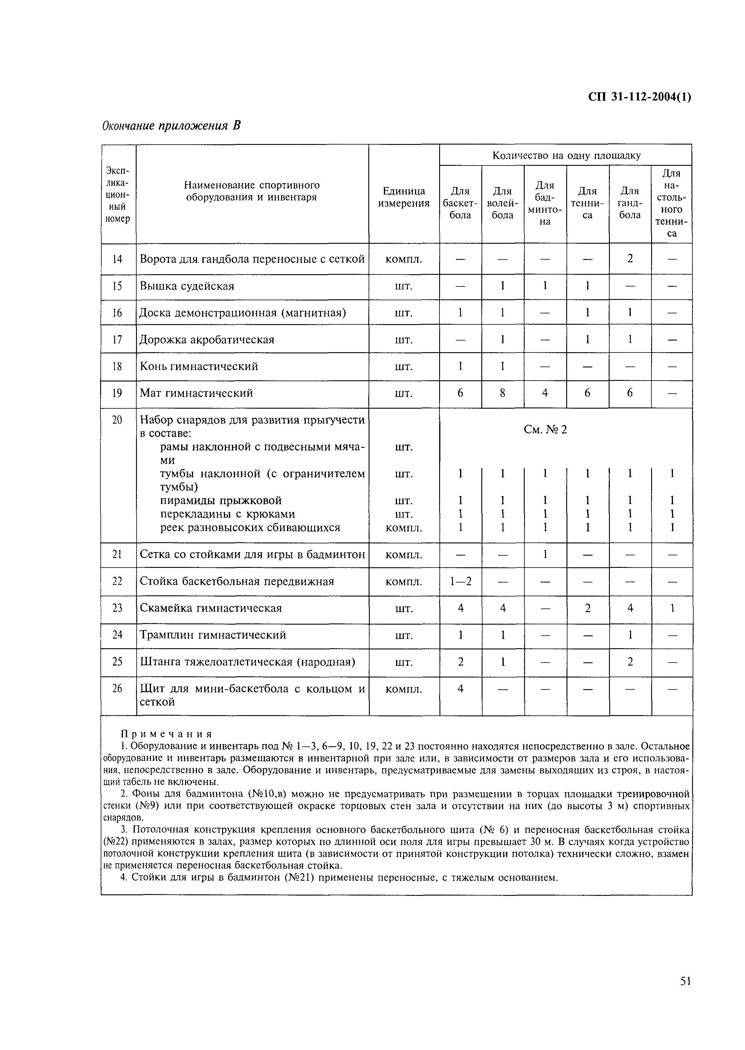 СП 31-112-2004