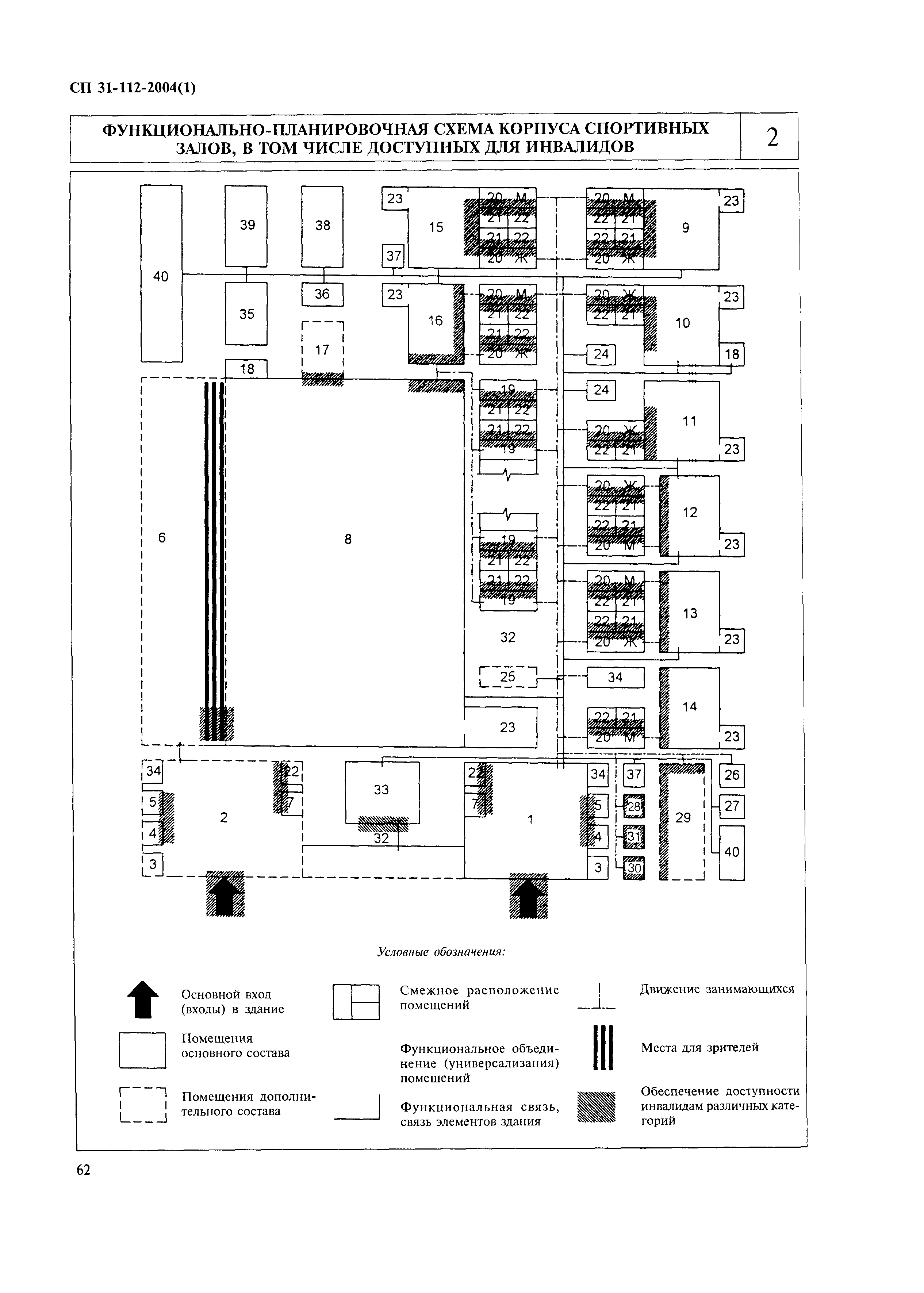 СП 31-112-2004